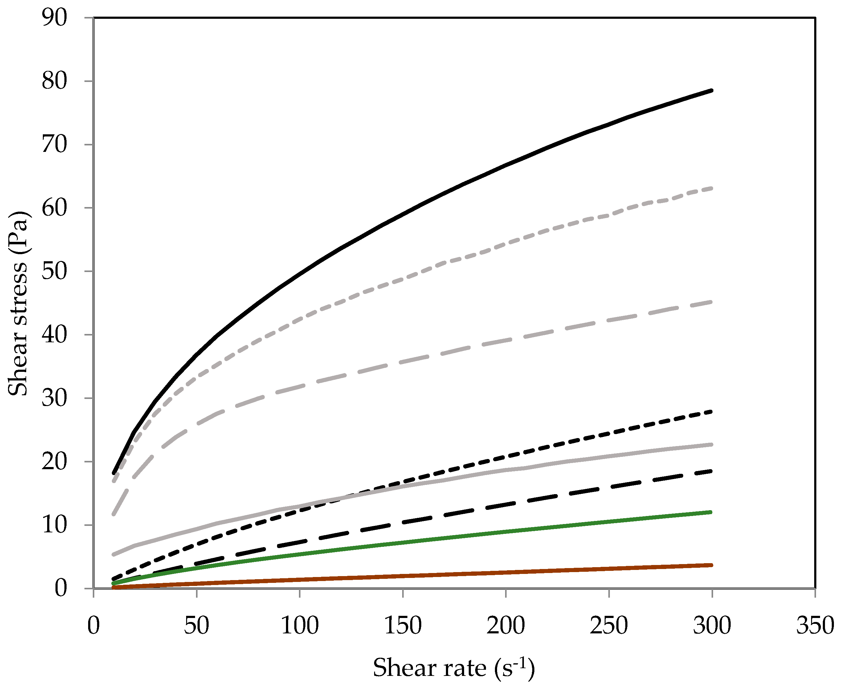 Molecules 26 03015 g005 Molecules 26 03015 g005