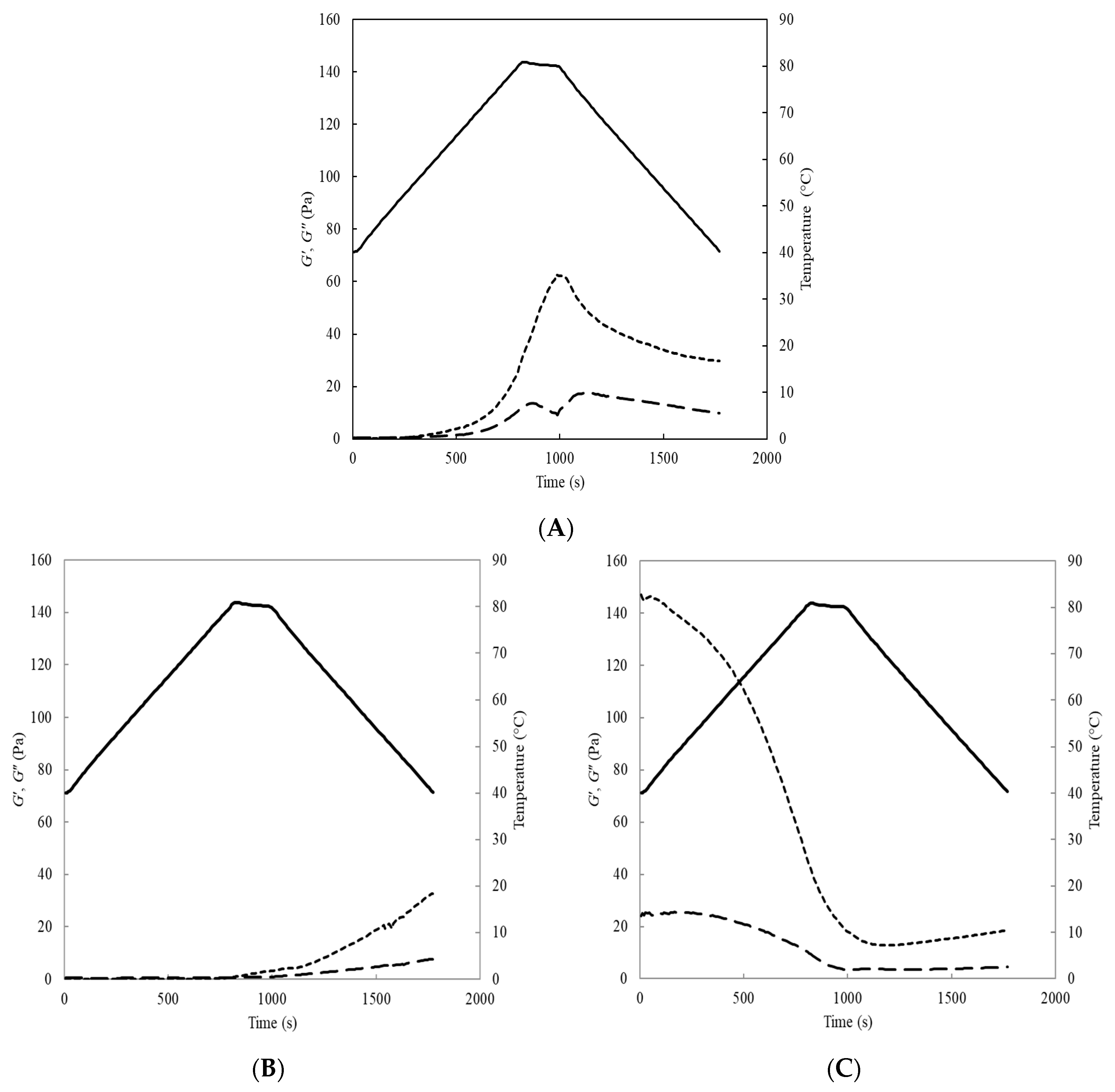 Molecules 26 03015 g006 Molecules 26 03015 g006