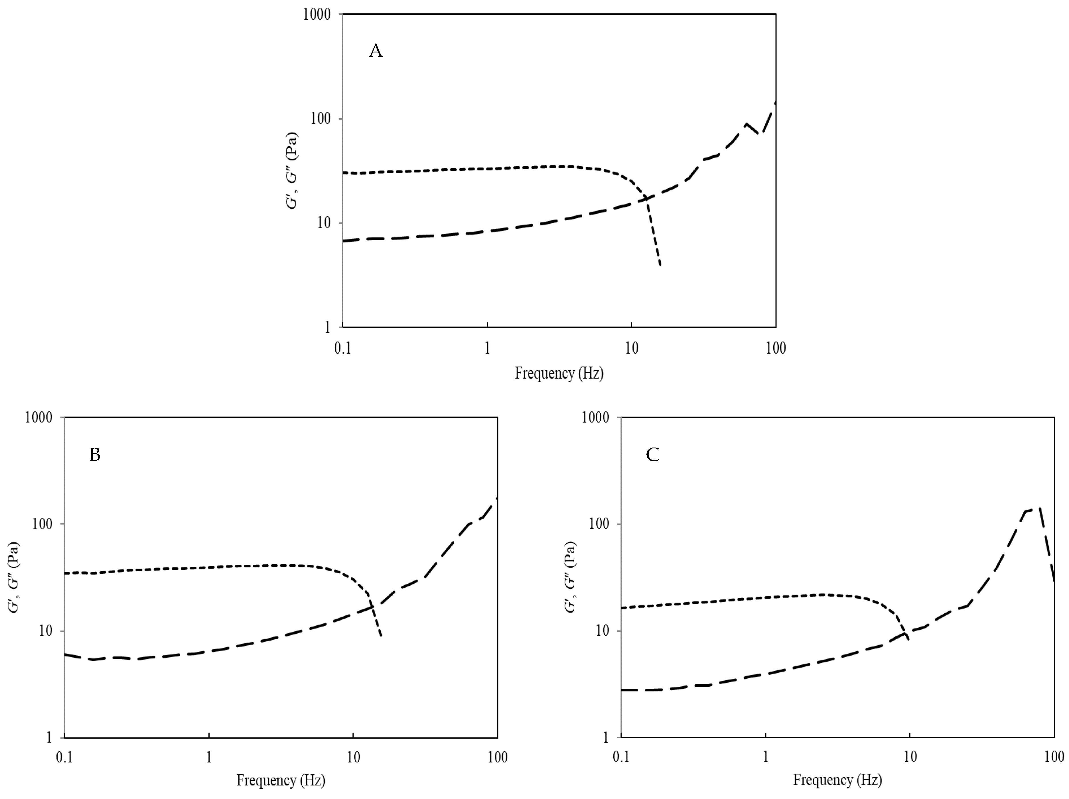 Molecules 26 03015 g007 Molecules 26 03015 g007