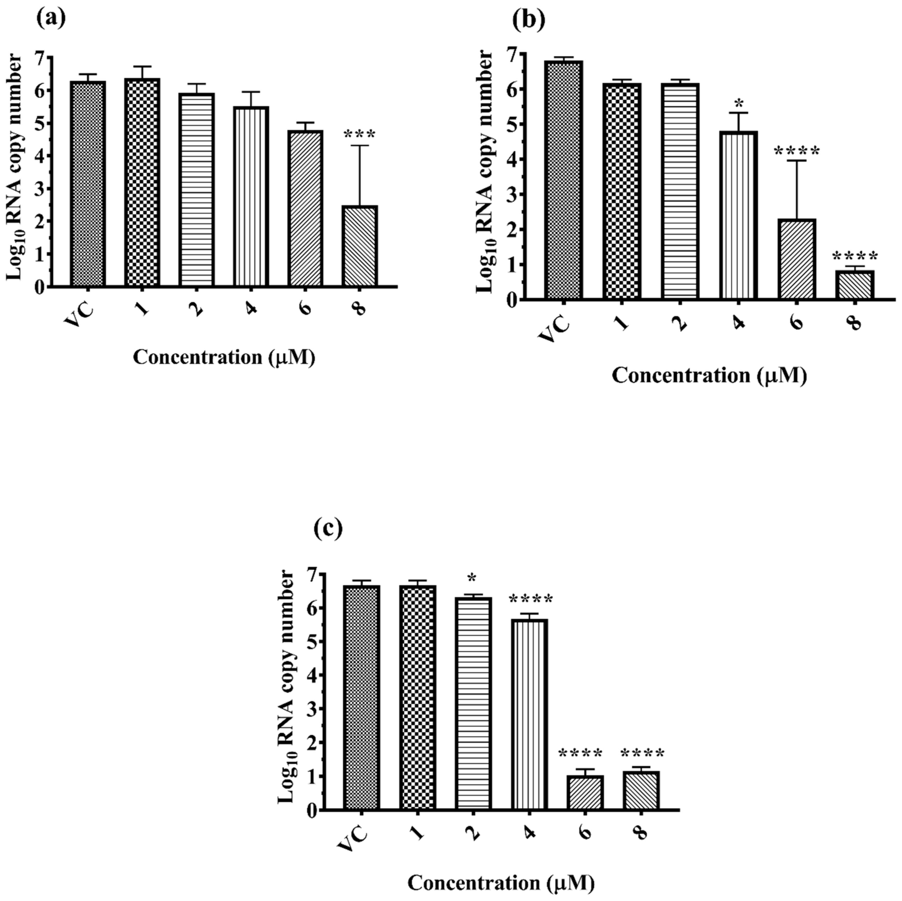 Molecules 26 03016 g002