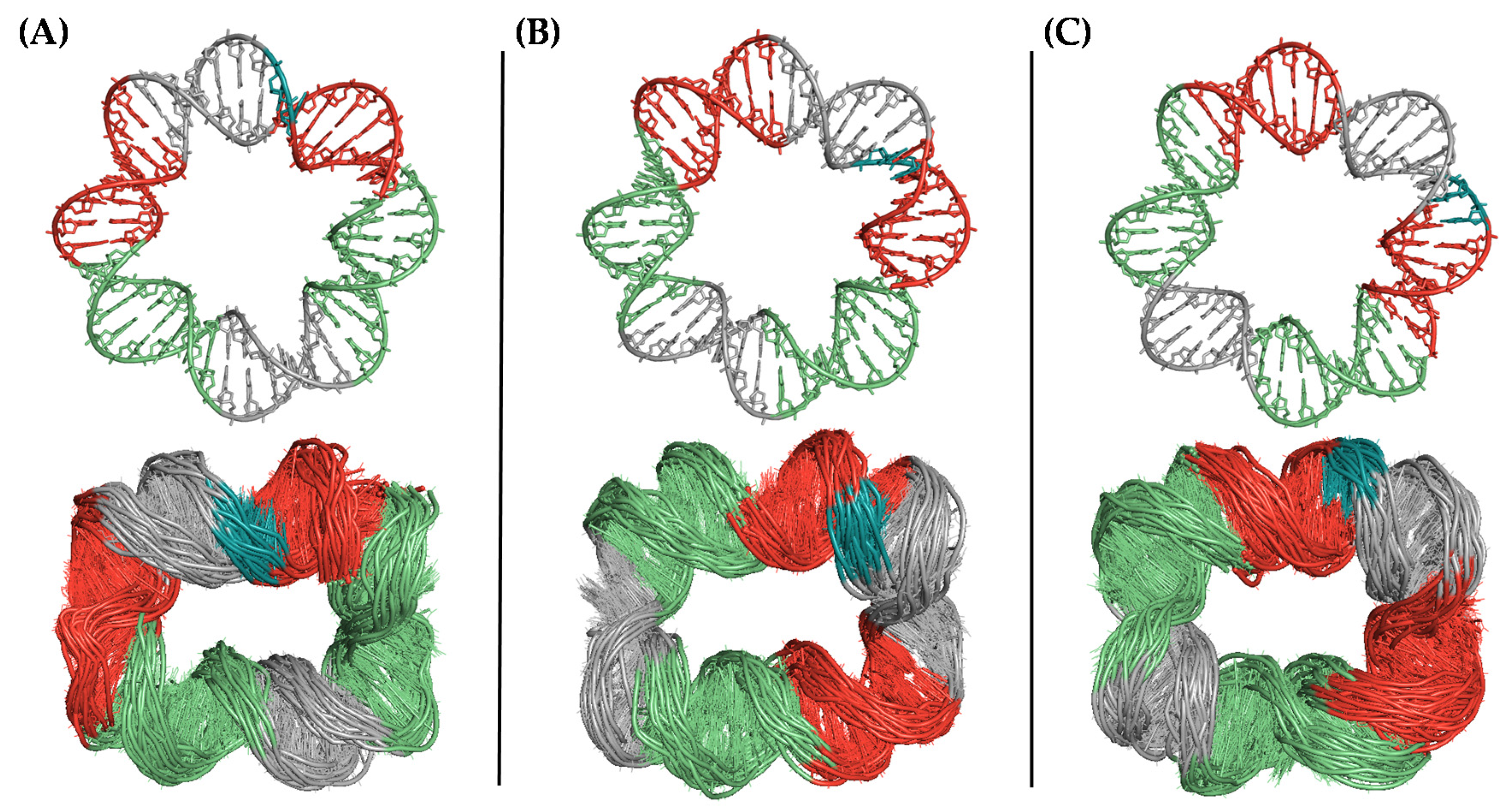 Molecules 26 03017 g004