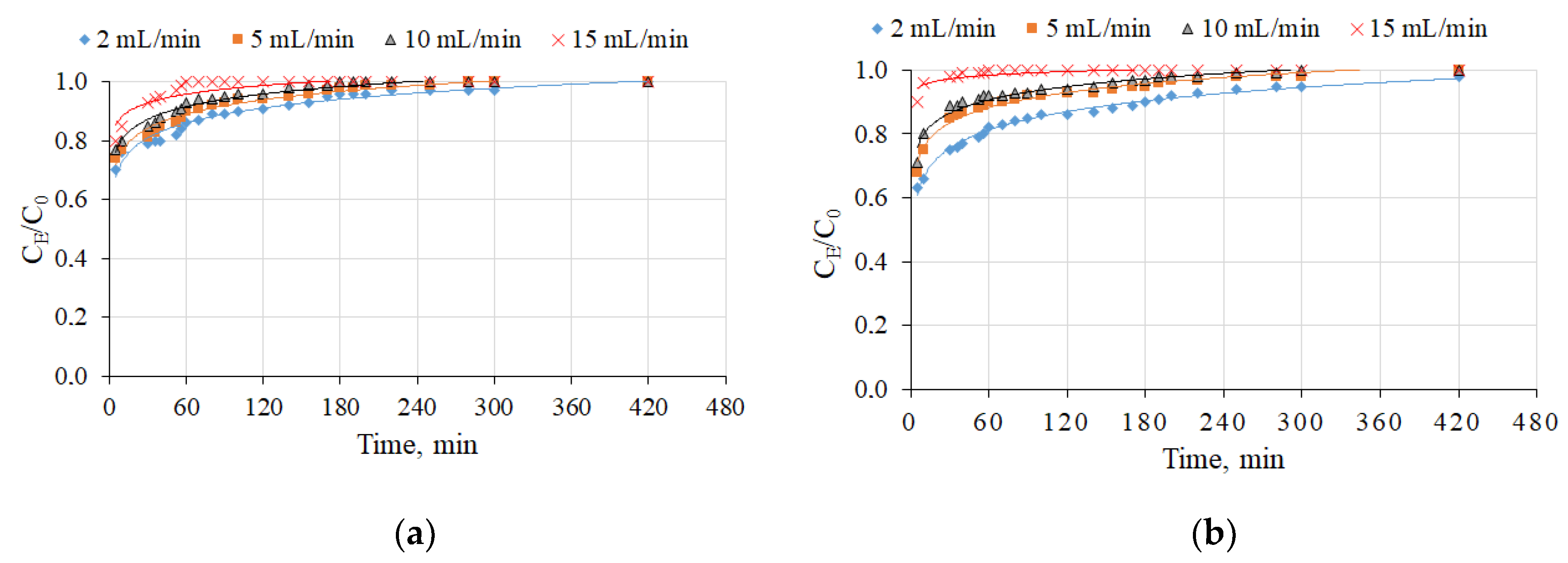 Molecules 26 03020 g004
