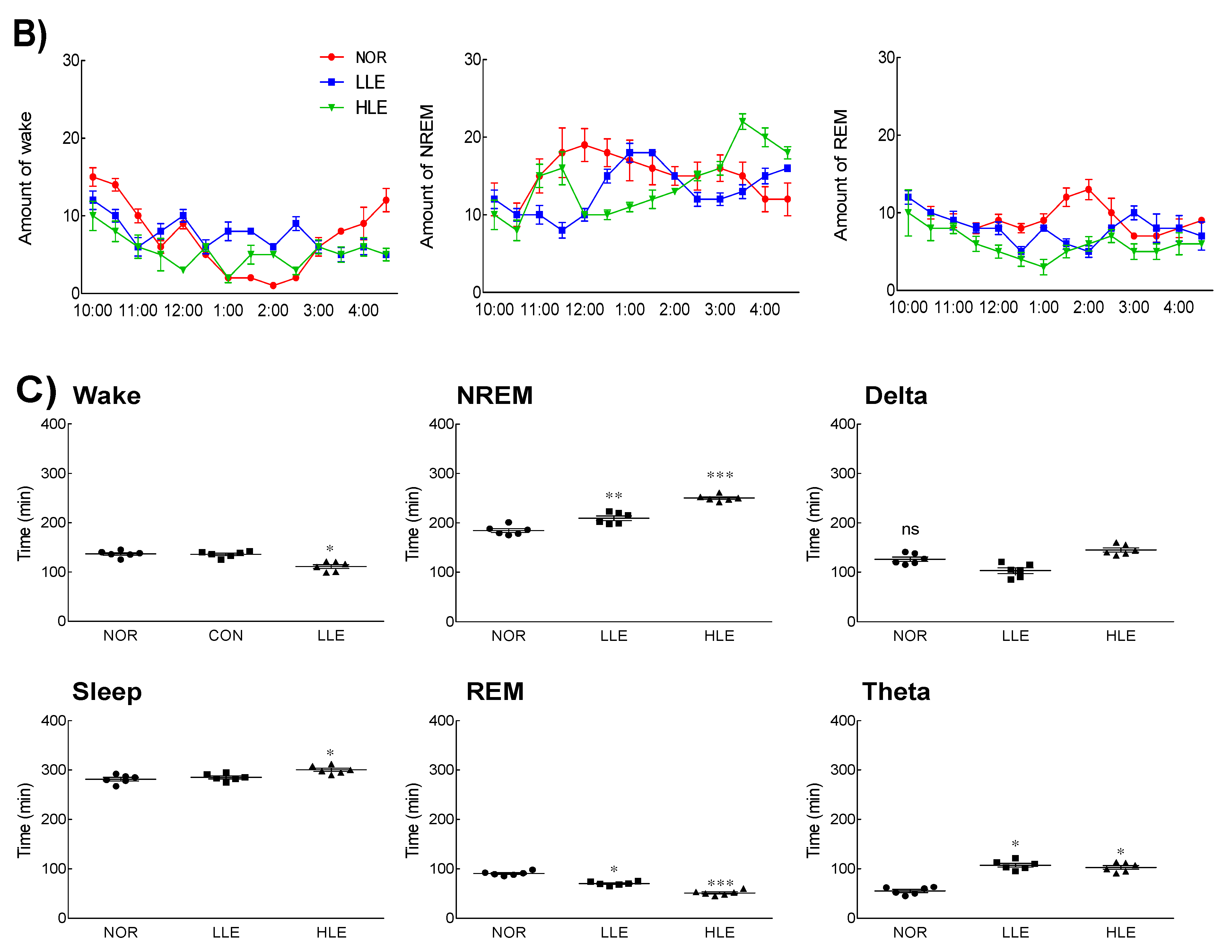 Molecules 26 03023 g002b Molecules 26 03023 g002b