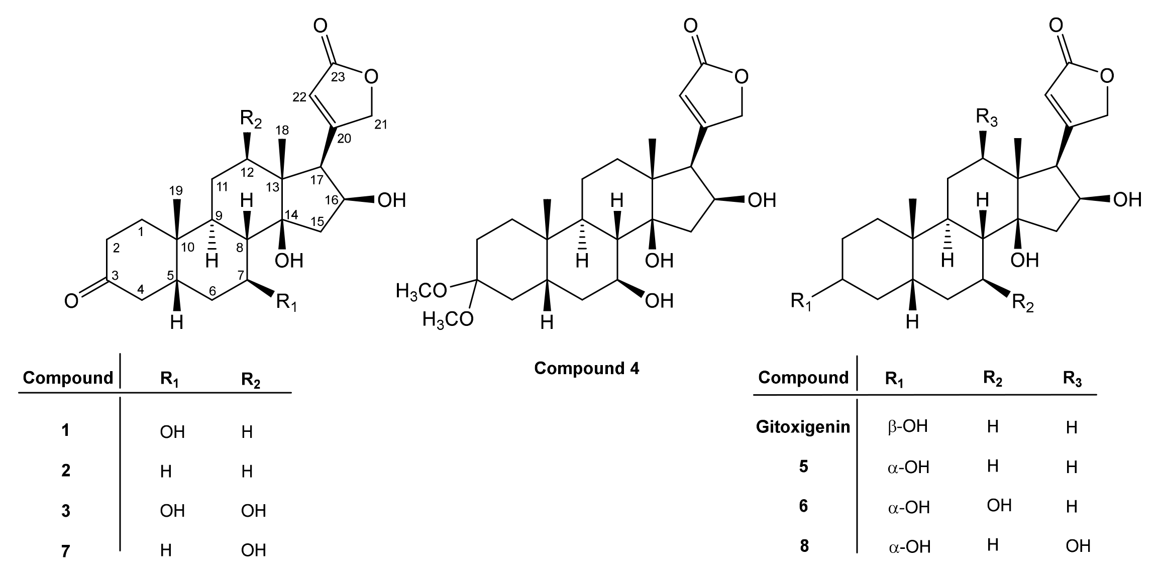 Molecules 26 03030 g002 Molecules 26 03030 g002