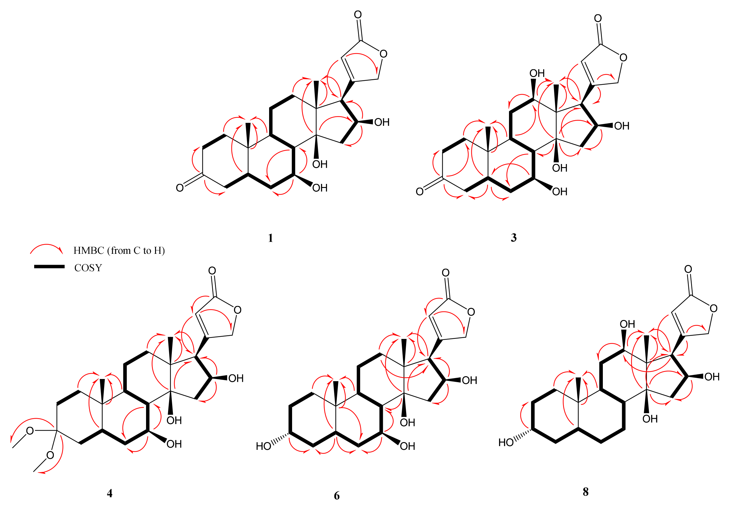 Molecules 26 03030 g003 Molecules 26 03030 g003