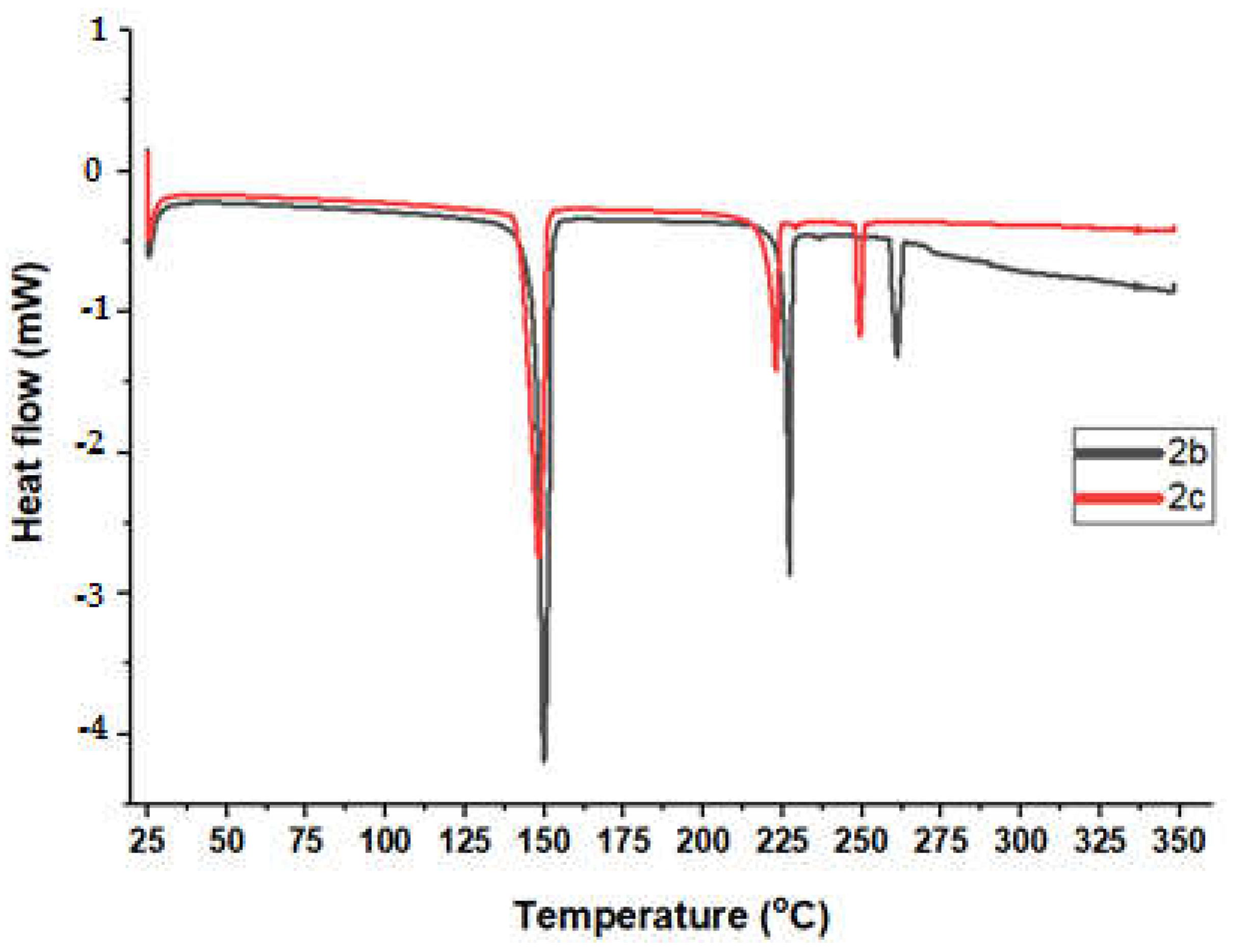 Molecules 26 03035 g001