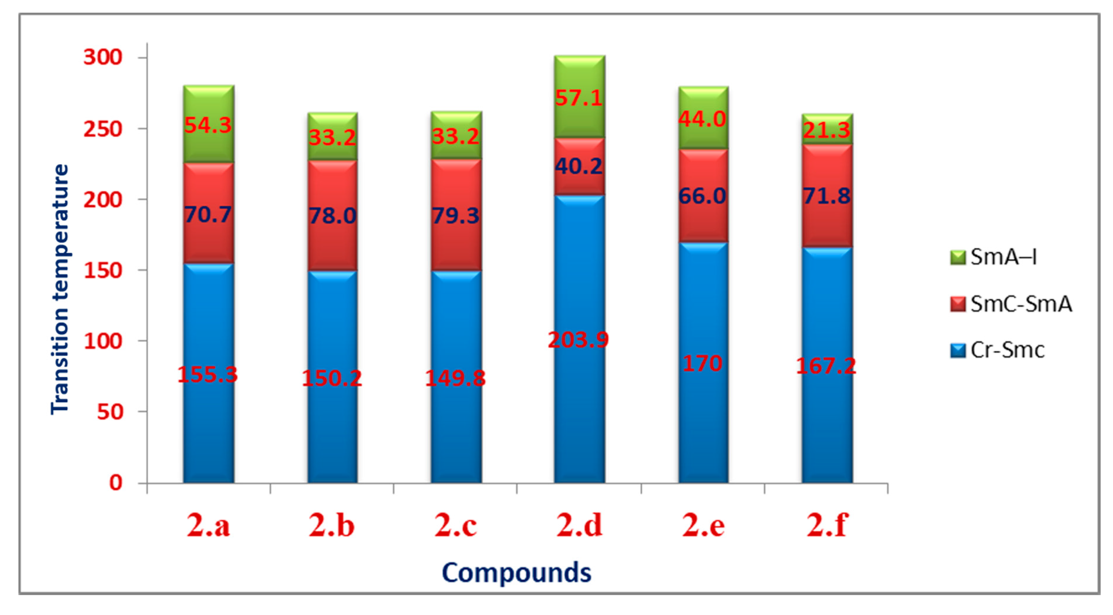 Molecules 26 03035 g004