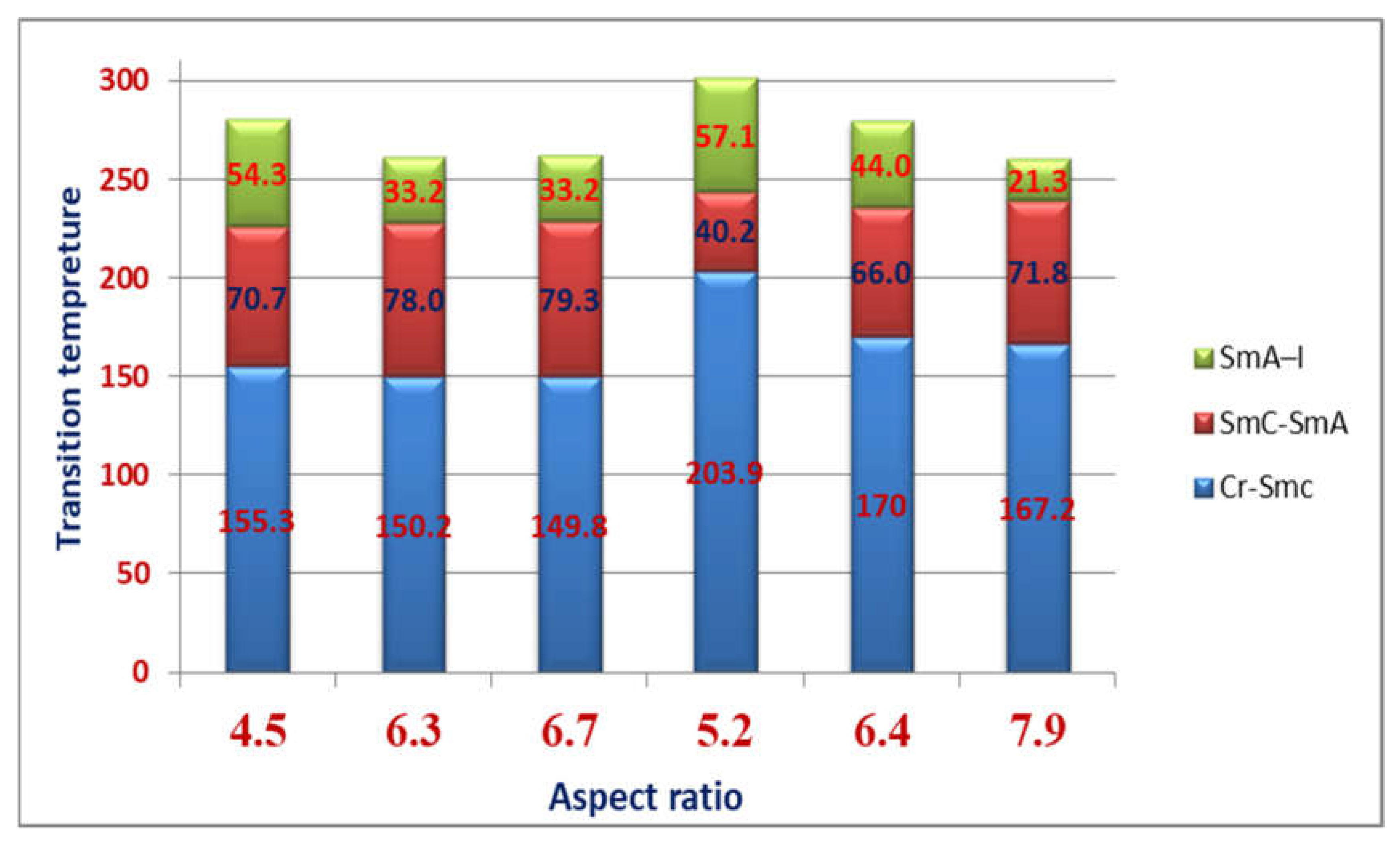 Molecules 26 03035 g006