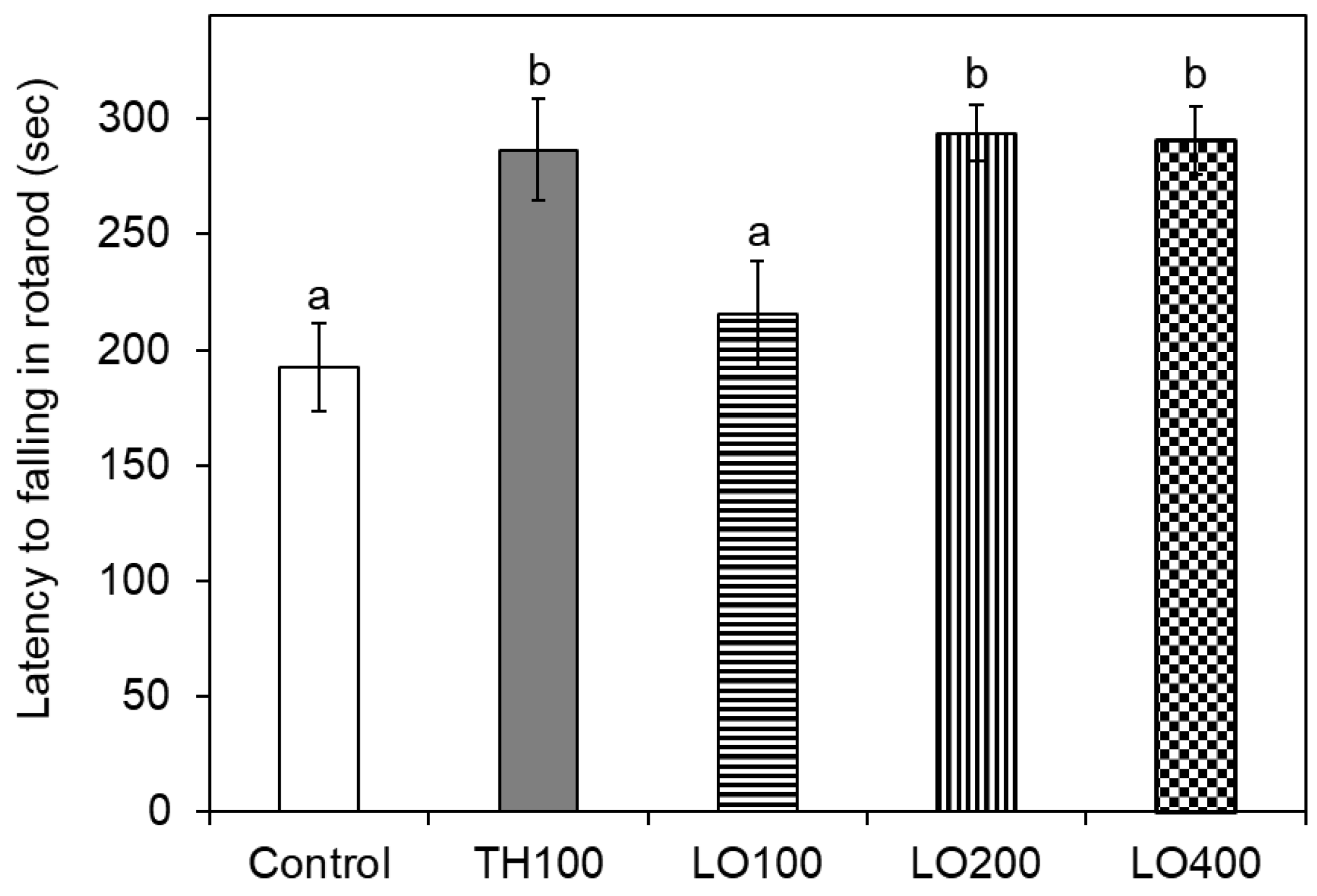 Molecules 26 03037 g004