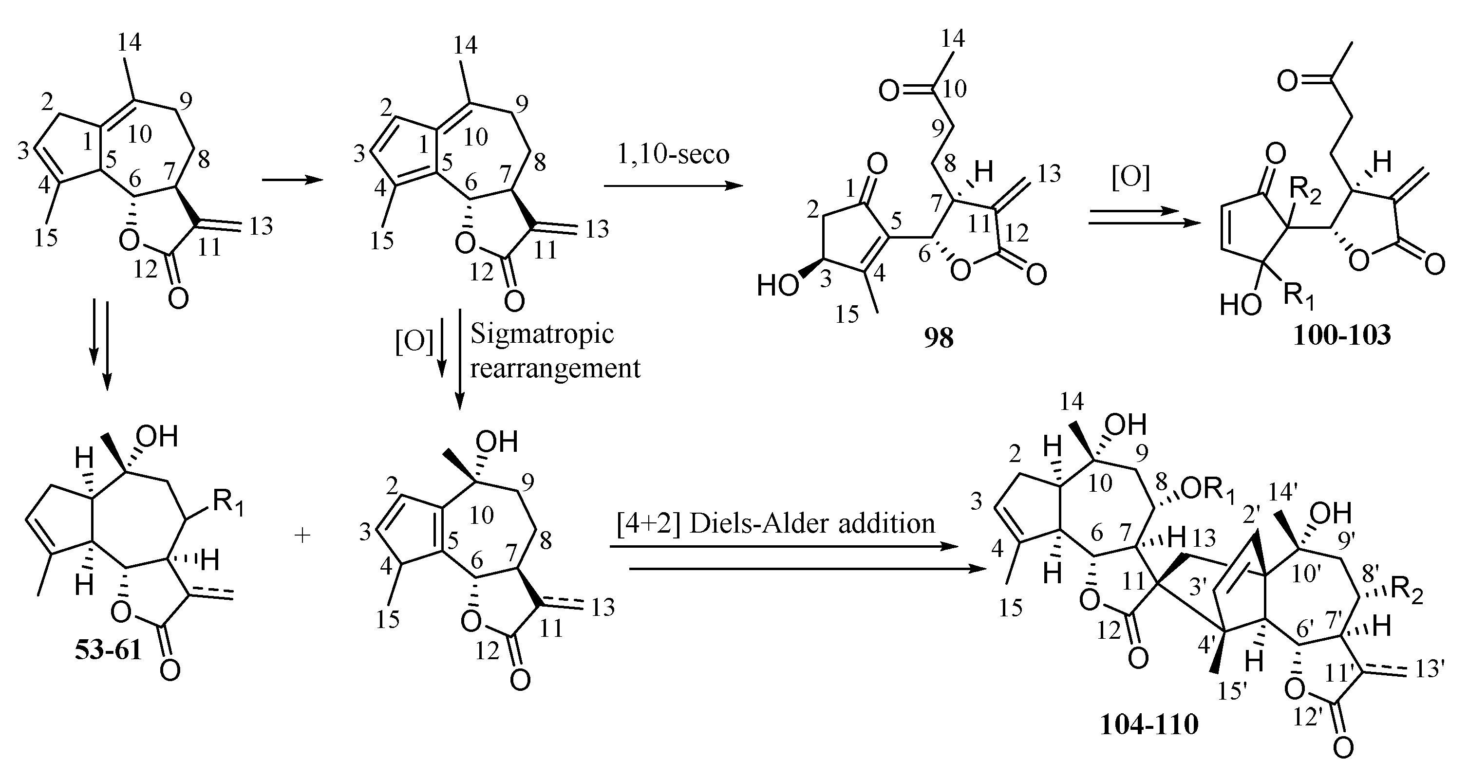 Molecules 26 03038 g008 Molecules 26 03038 g008