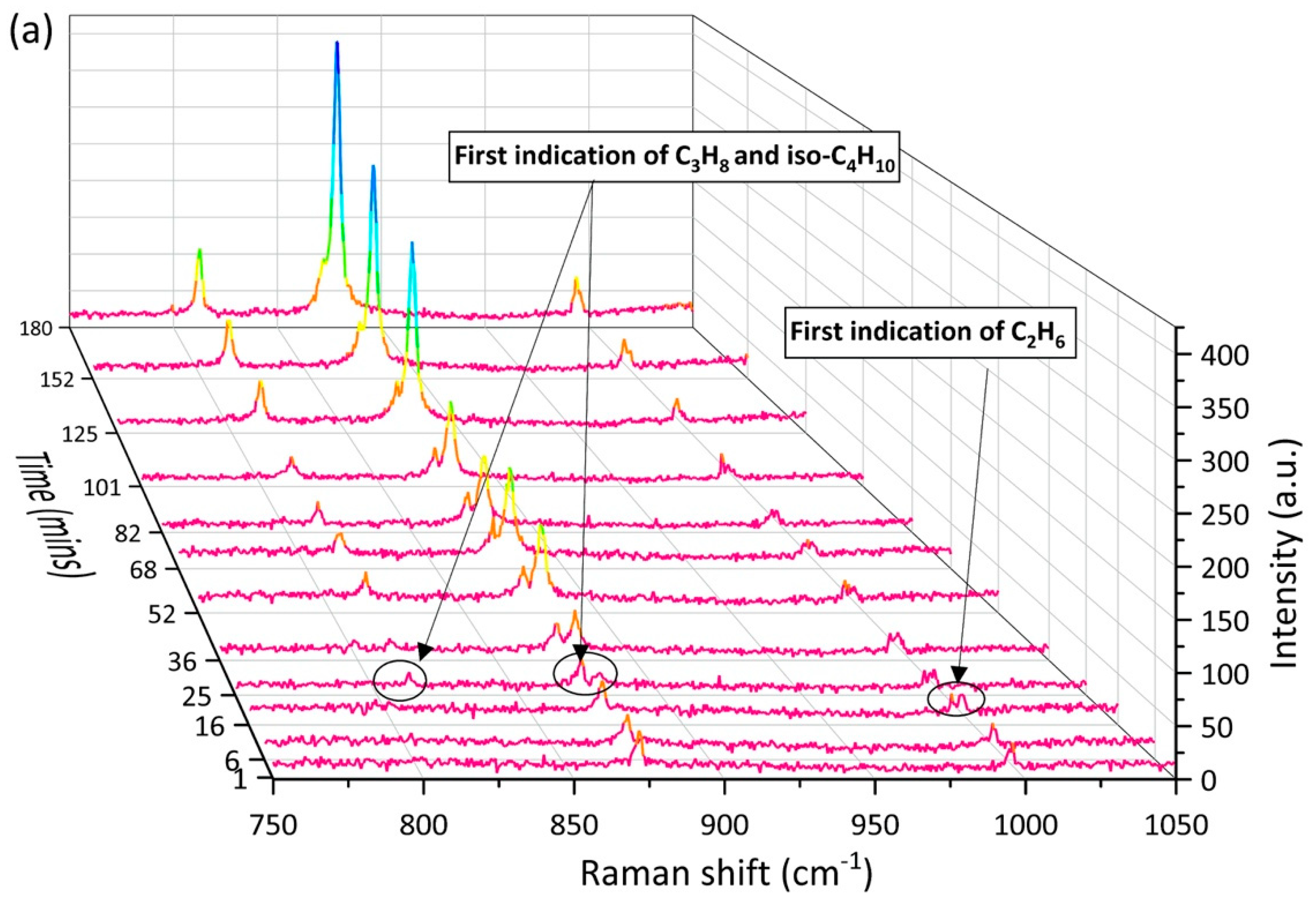 Molecules 26 03039 g002a