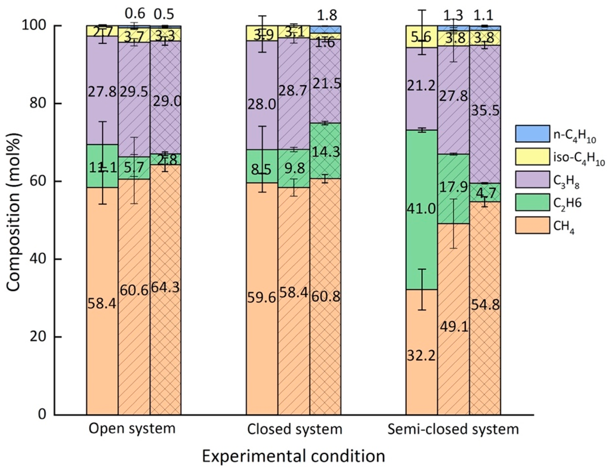 Molecules 26 03039 g006