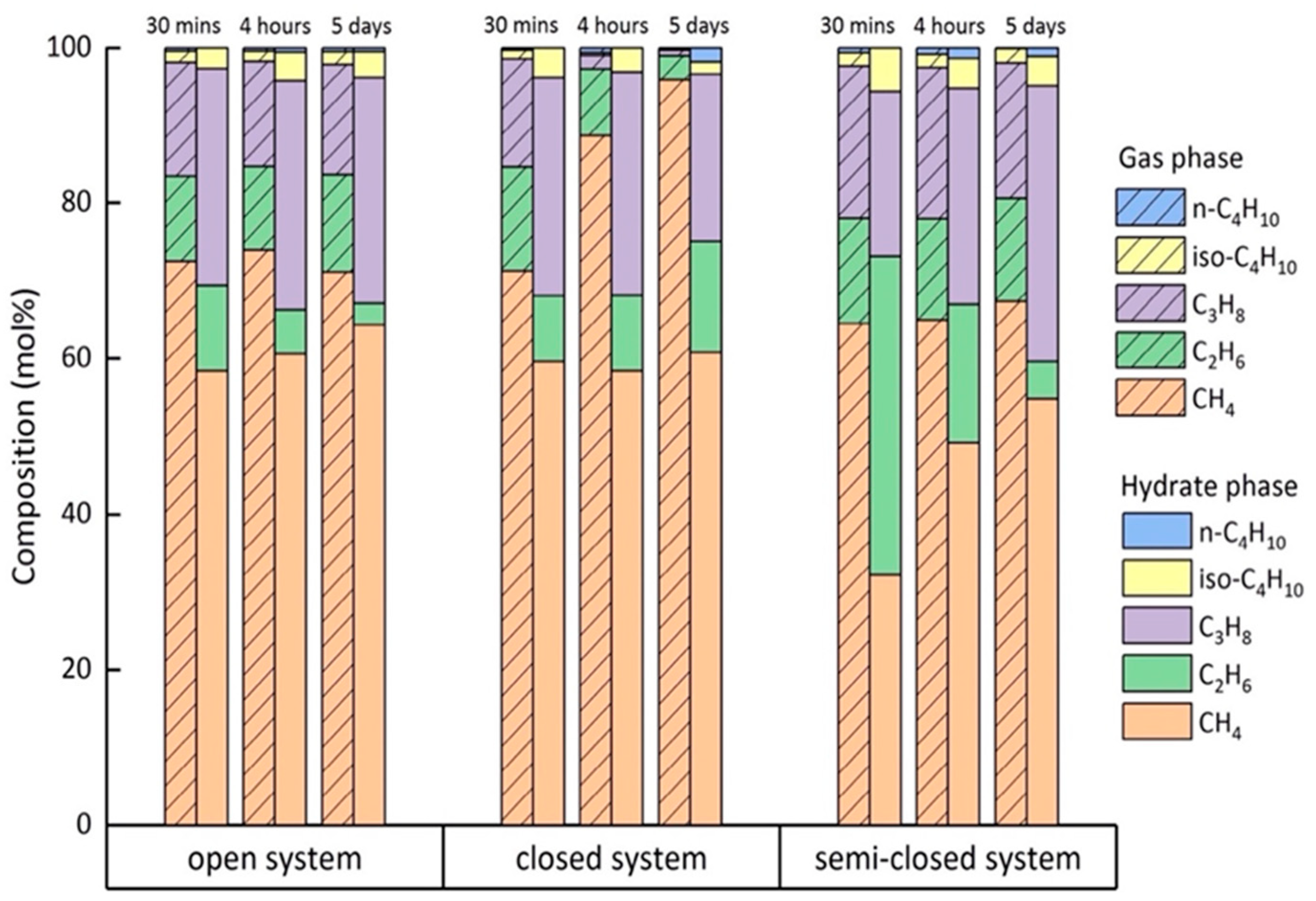 Molecules 26 03039 g007