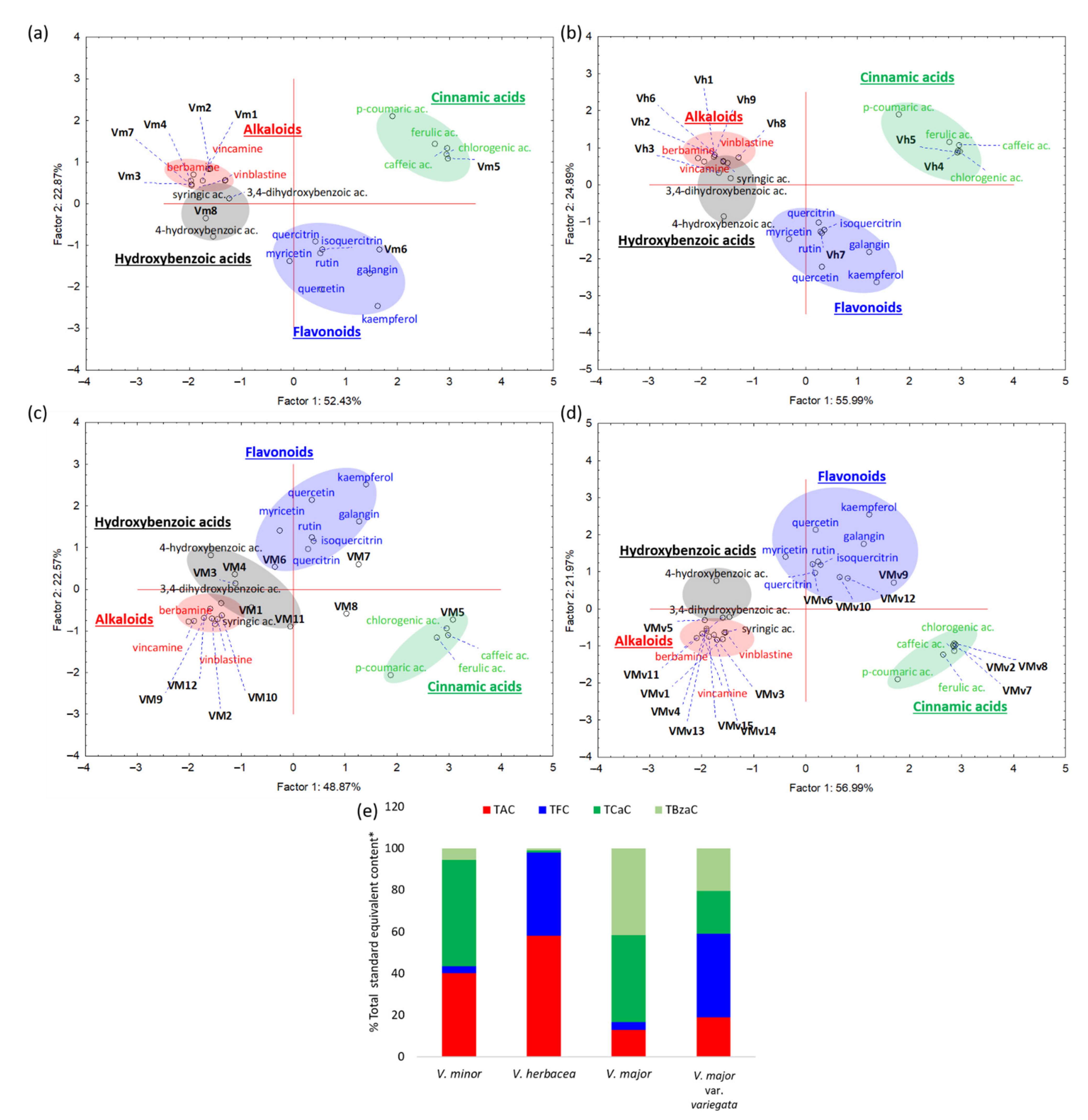Molecules 26 03040 g002
