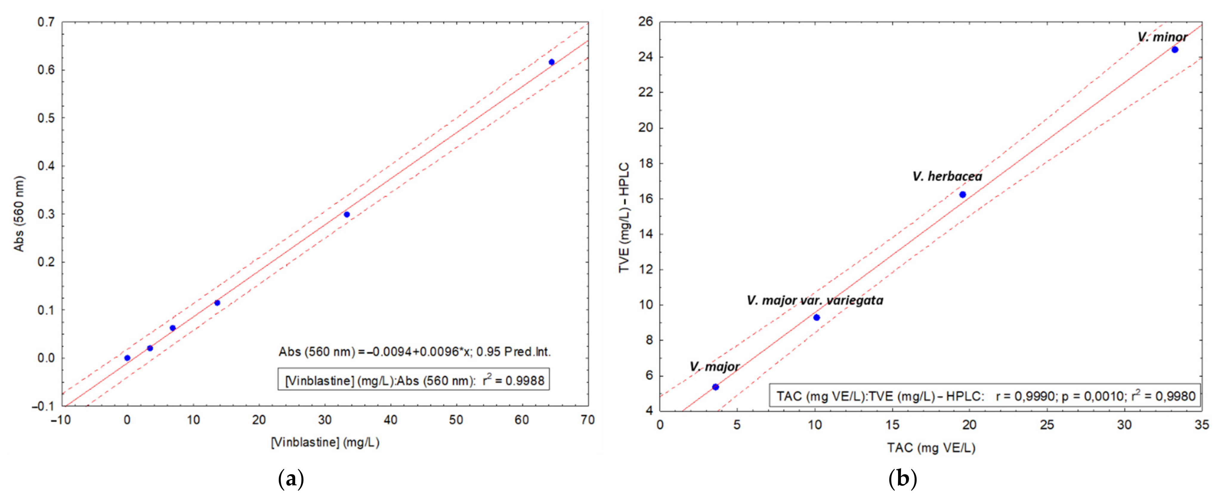 Molecules 26 03040 g003
