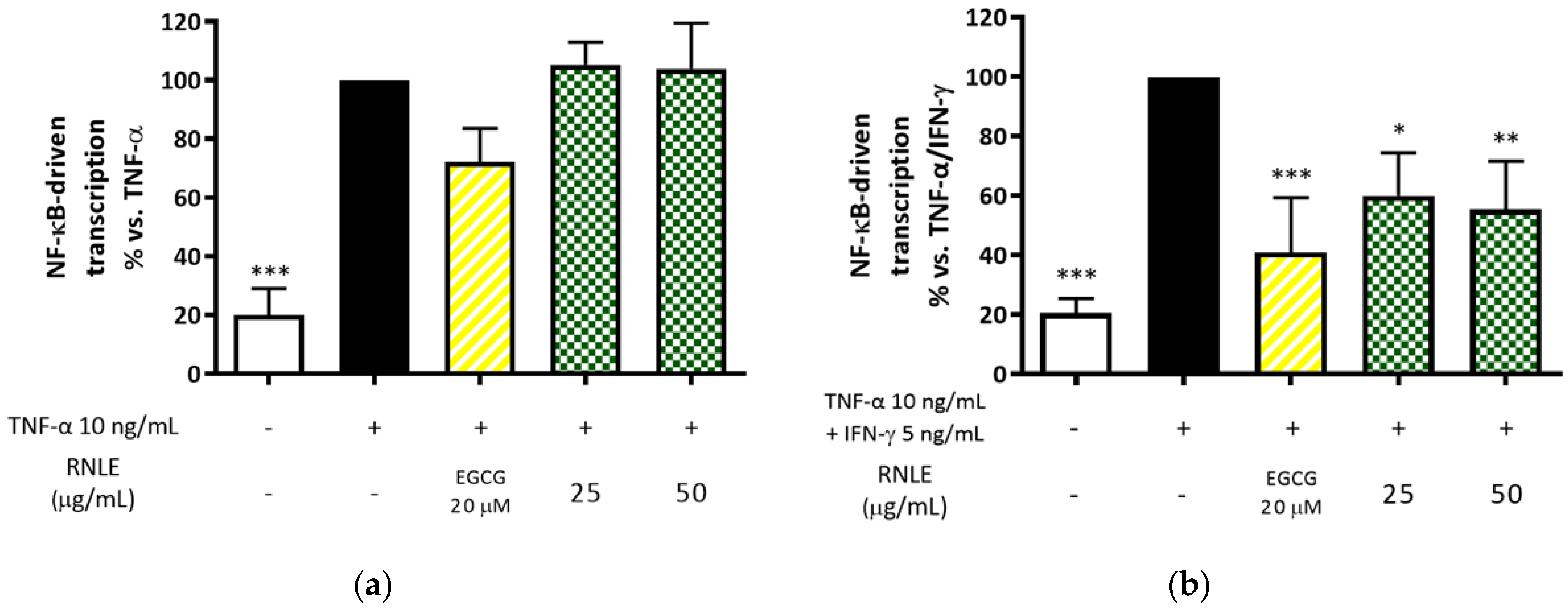 Molecules 26 03044 g008