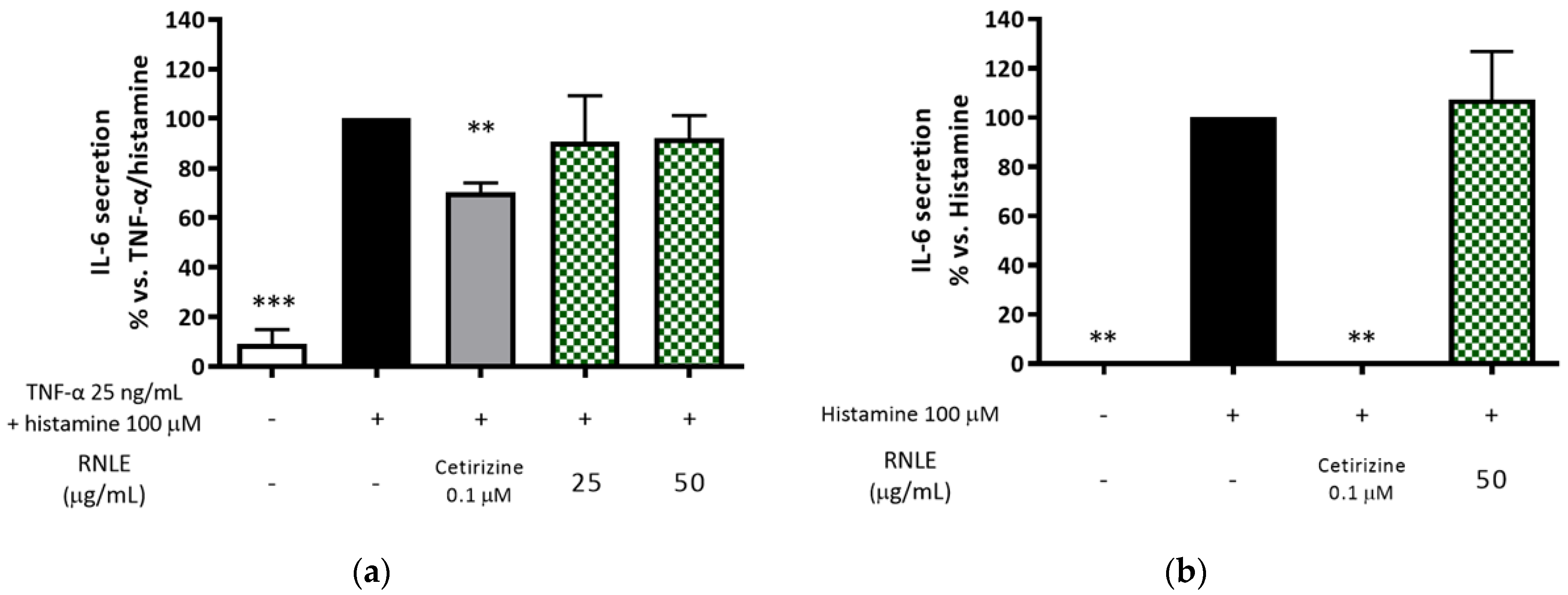 Molecules 26 03044 g013