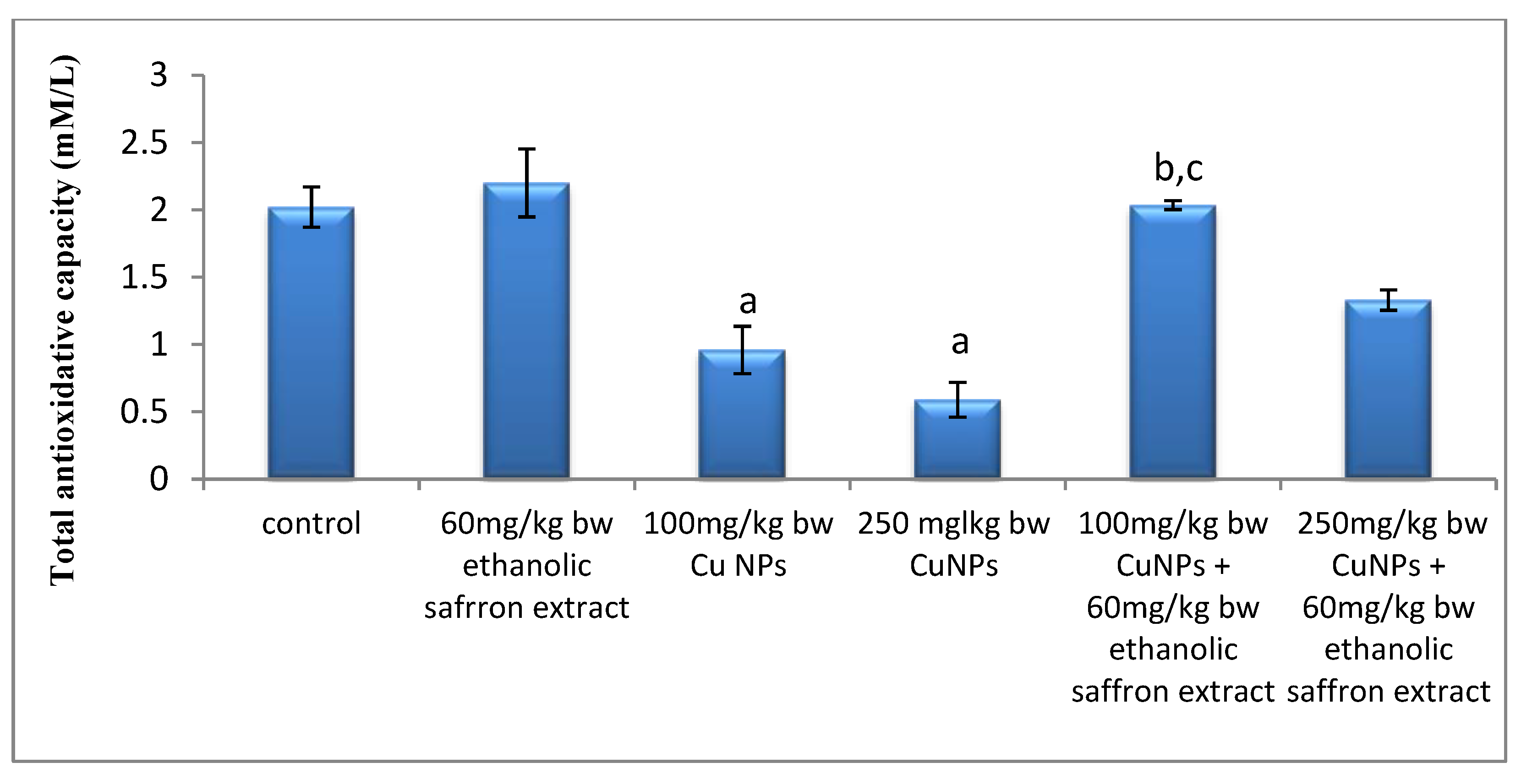 Molecules 26 03045 g007
