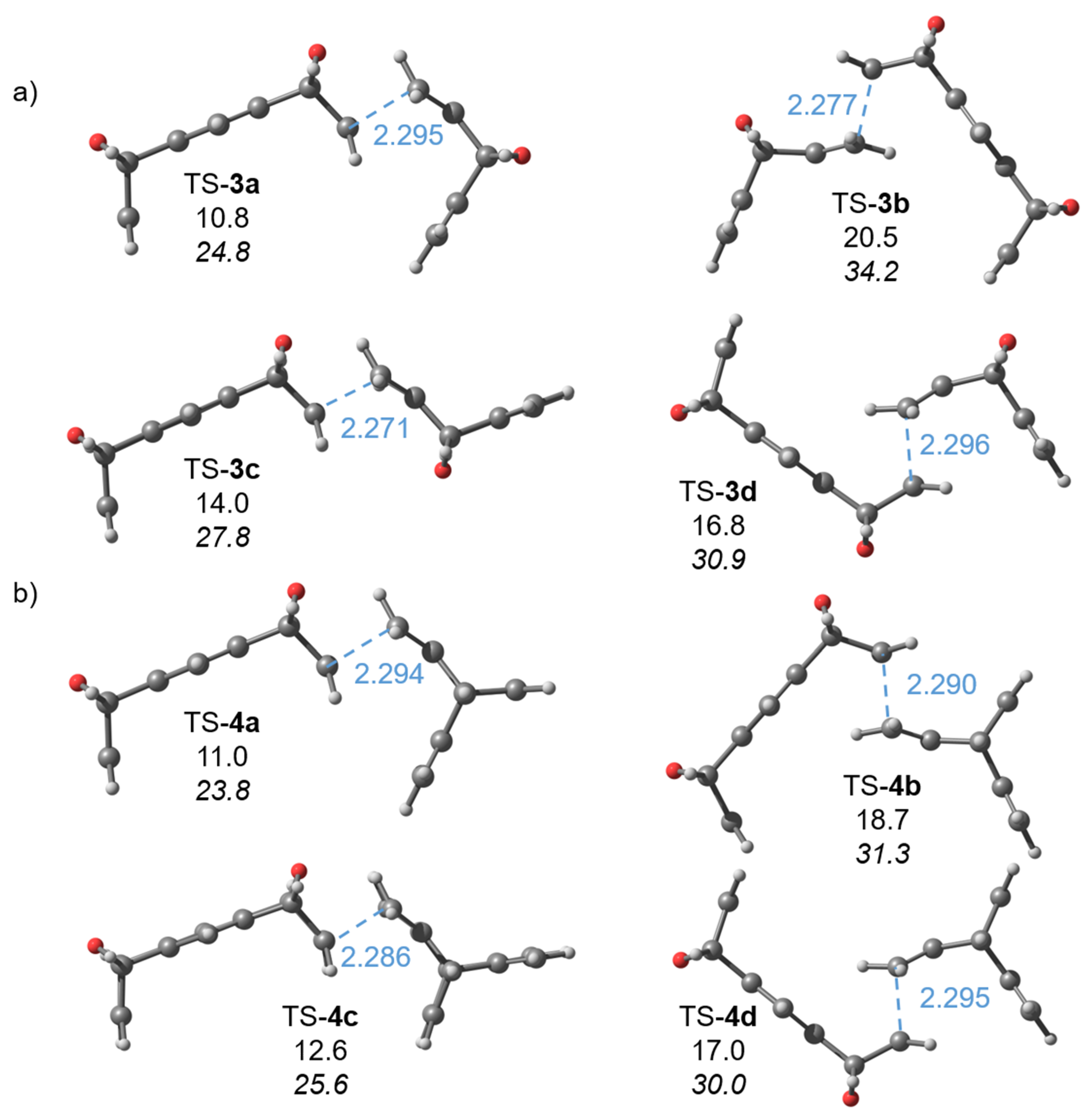 Molecules 26 03047 g001 Molecules 26 03047 g001
