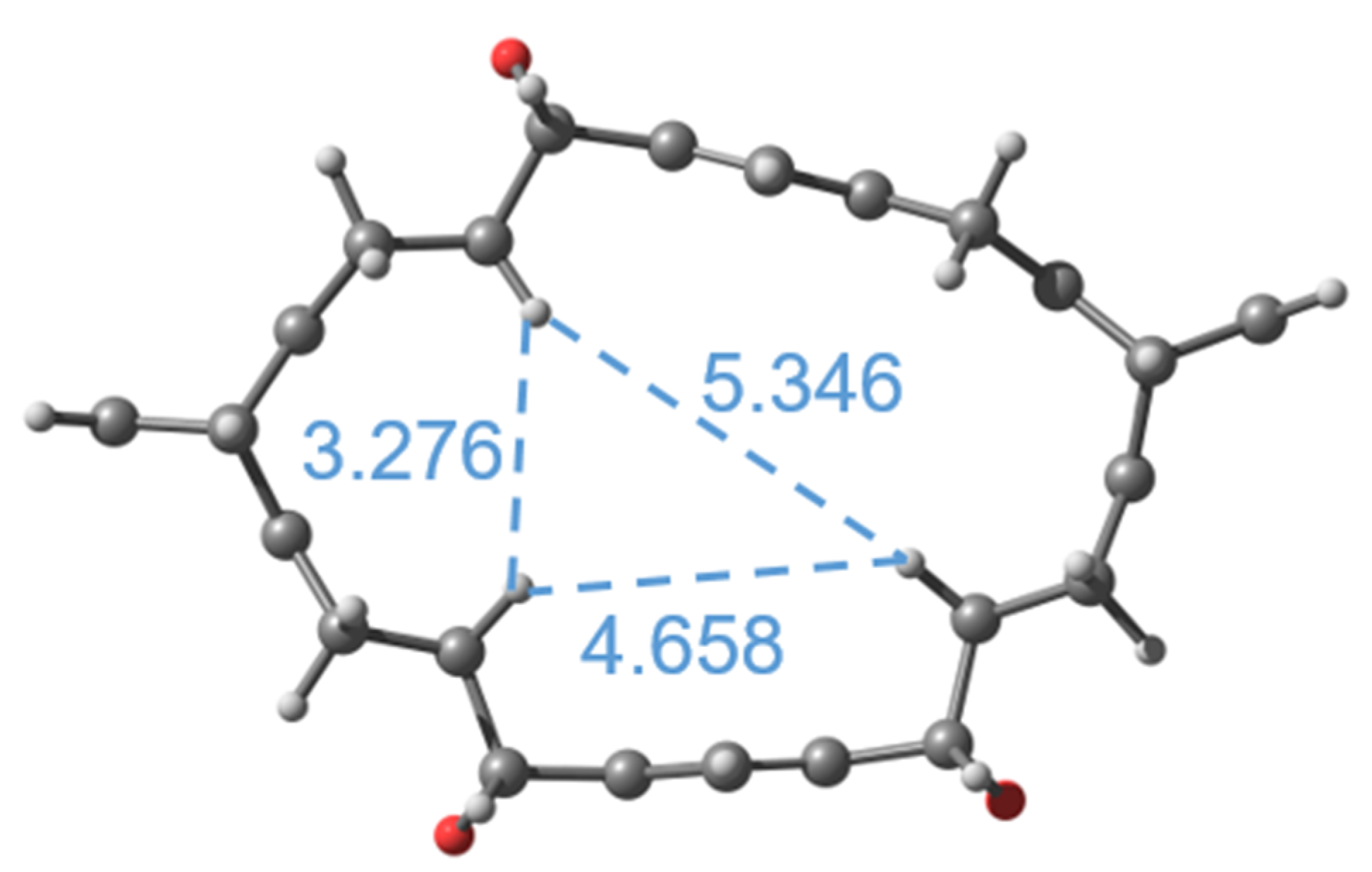 Molecules 26 03047 g003 Molecules 26 03047 g003