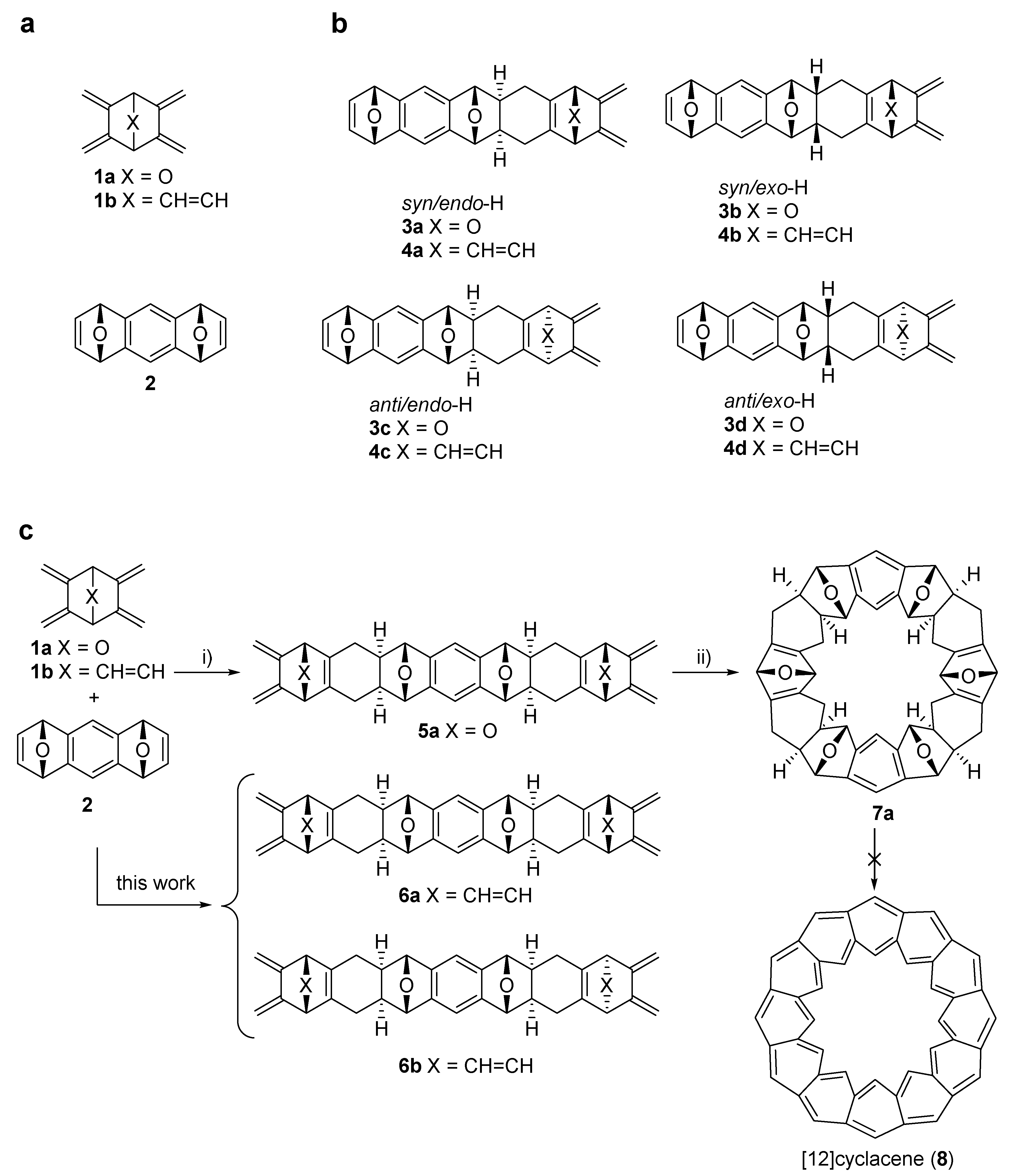 Molecules 26 03047 sch001 Molecules 26 03047 sch001