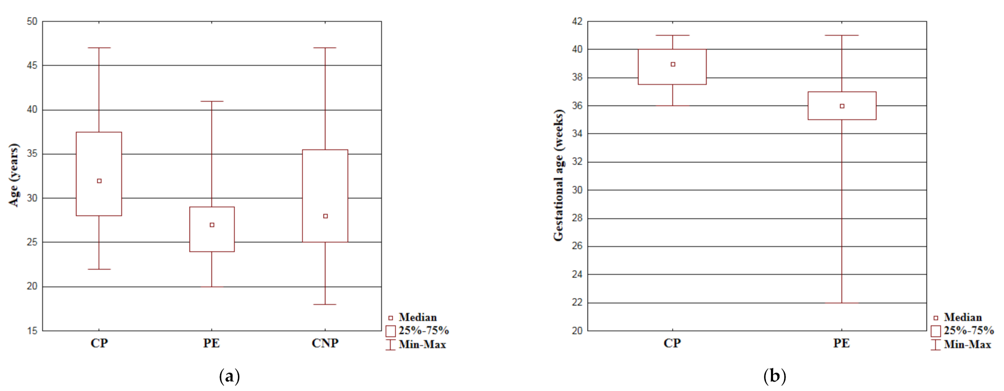 Molecules 26 03051 g001 Molecules 26 03051 g001