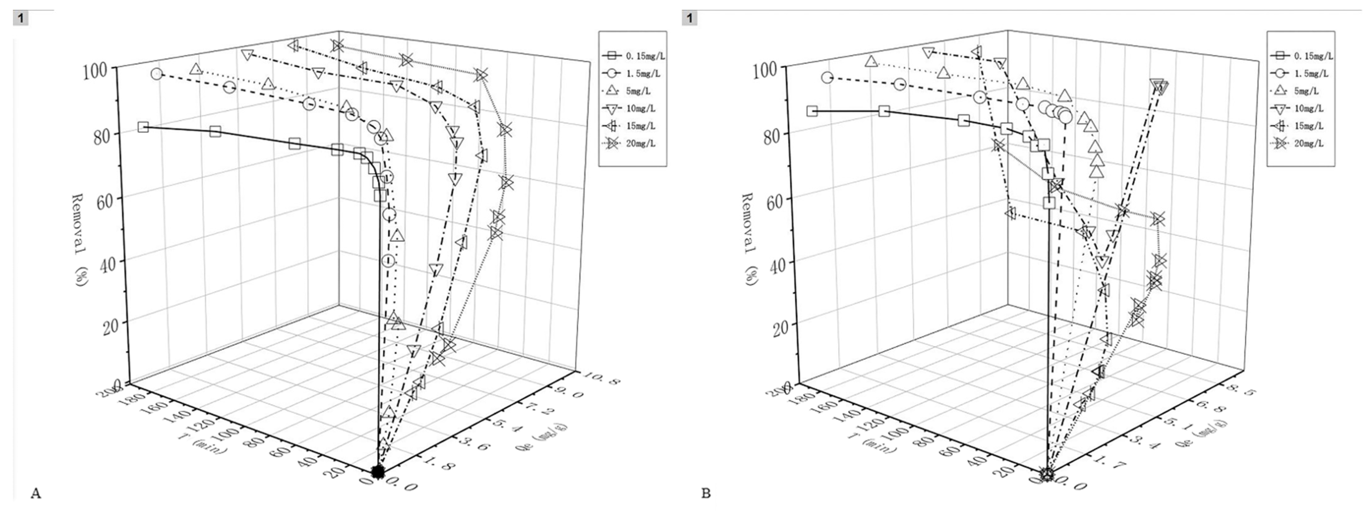 Molecules 26 03052 g006 Molecules 26 03052 g006