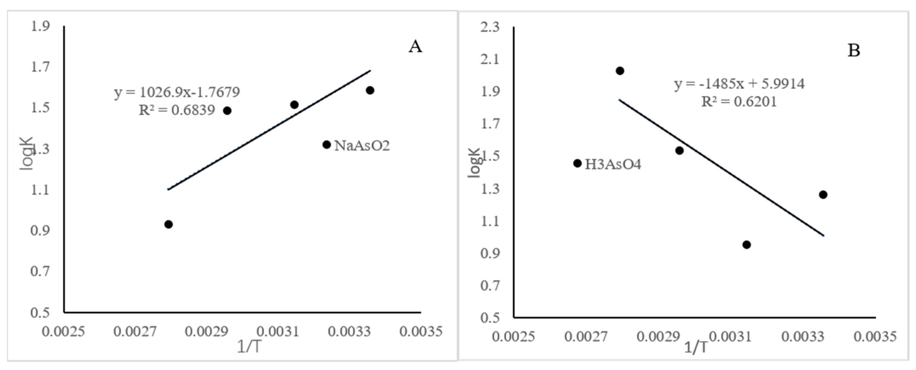 Molecules 26 03052 g007 Molecules 26 03052 g007