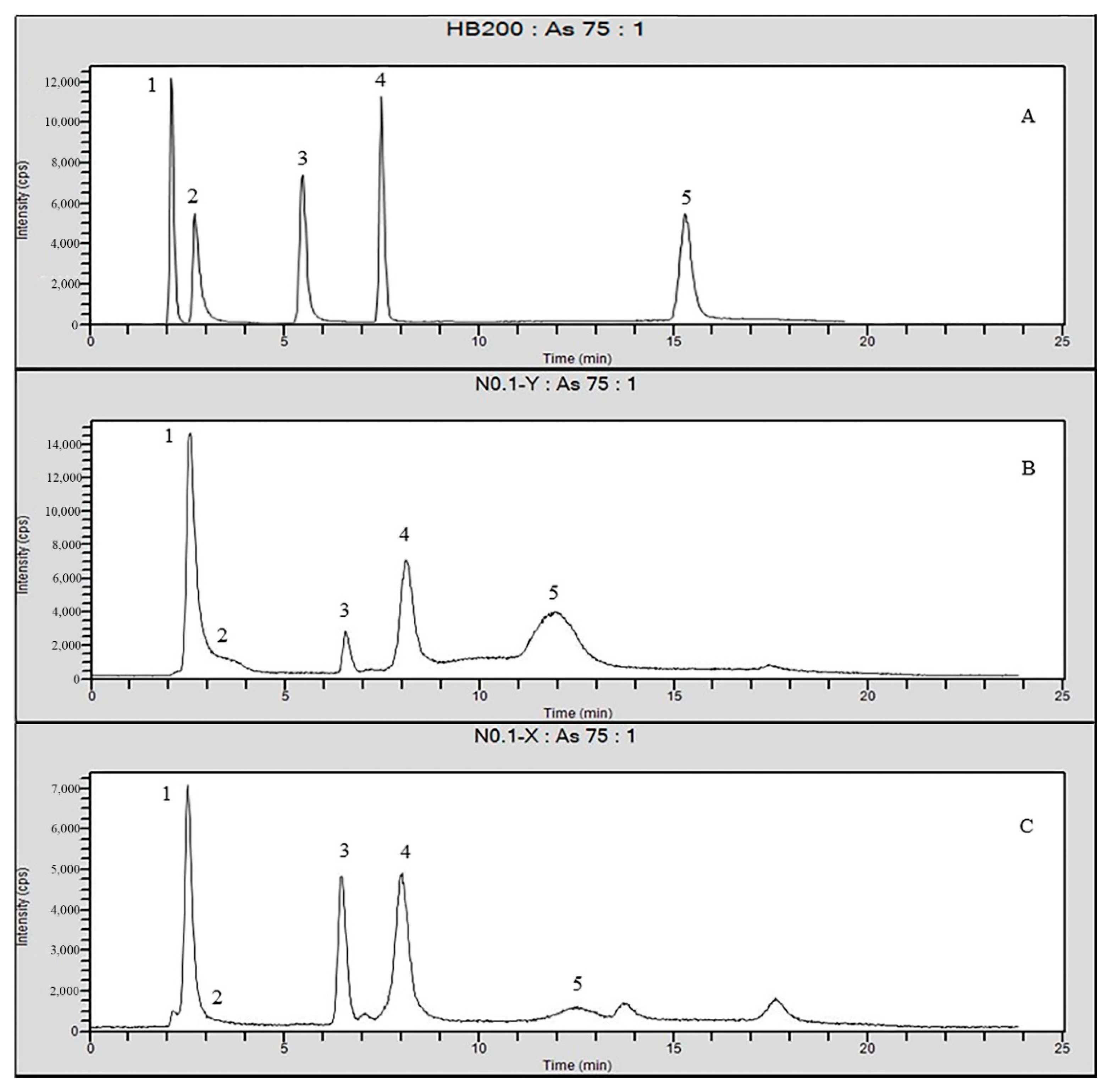 Molecules 26 03052 g008 Molecules 26 03052 g008