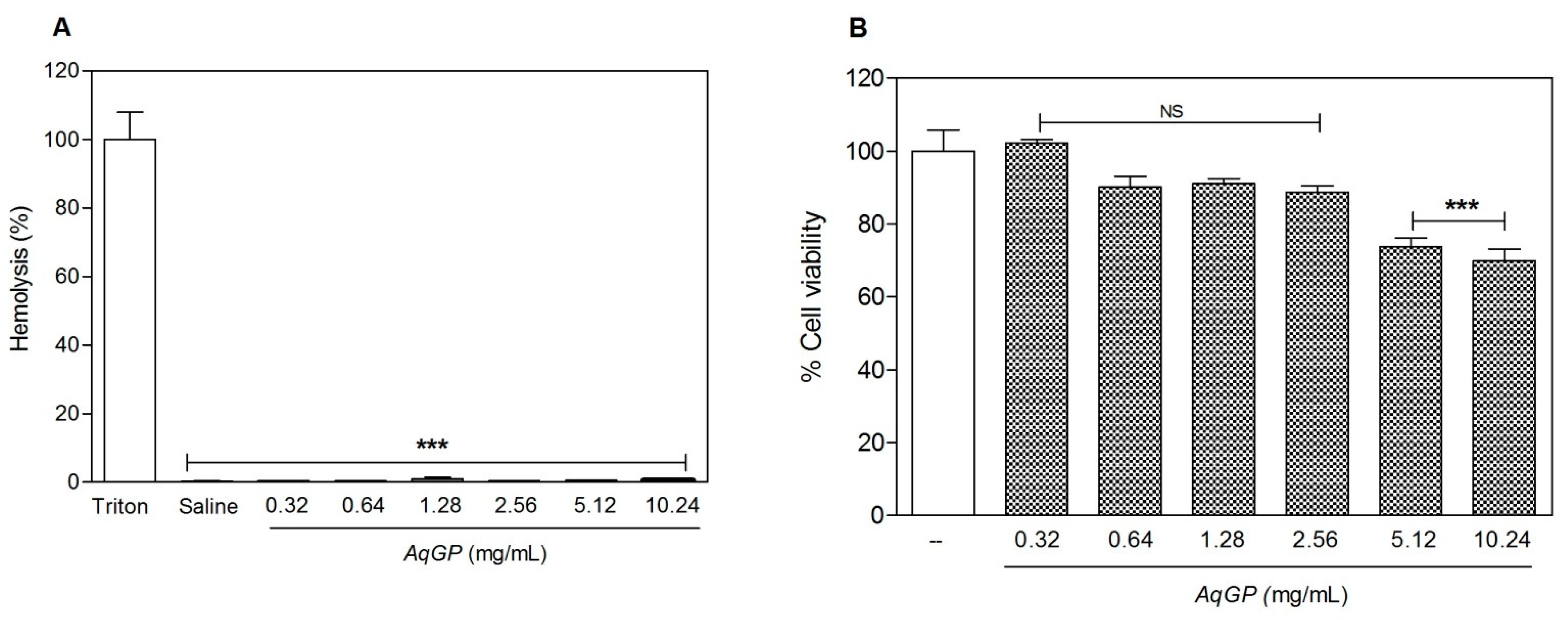 Molecules 26 03054 g001