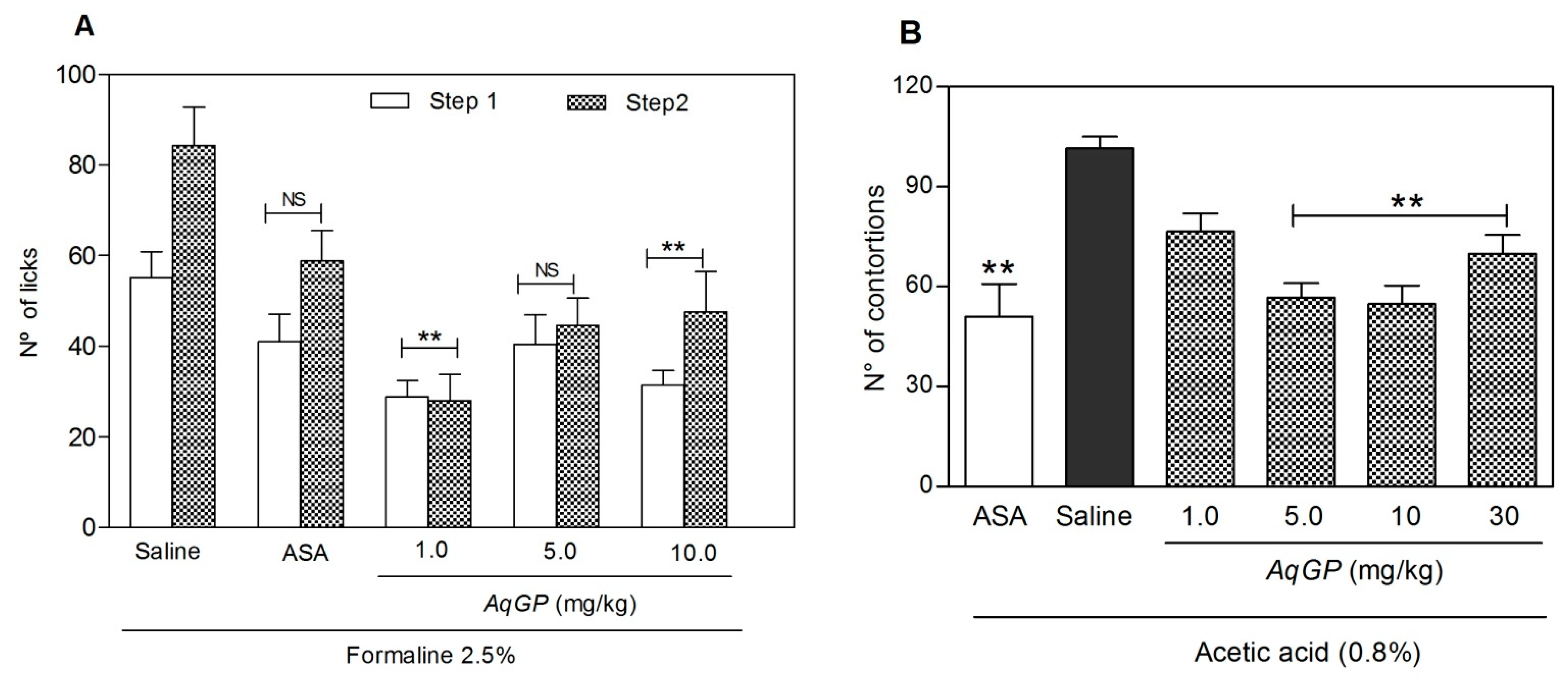 Molecules 26 03054 g002