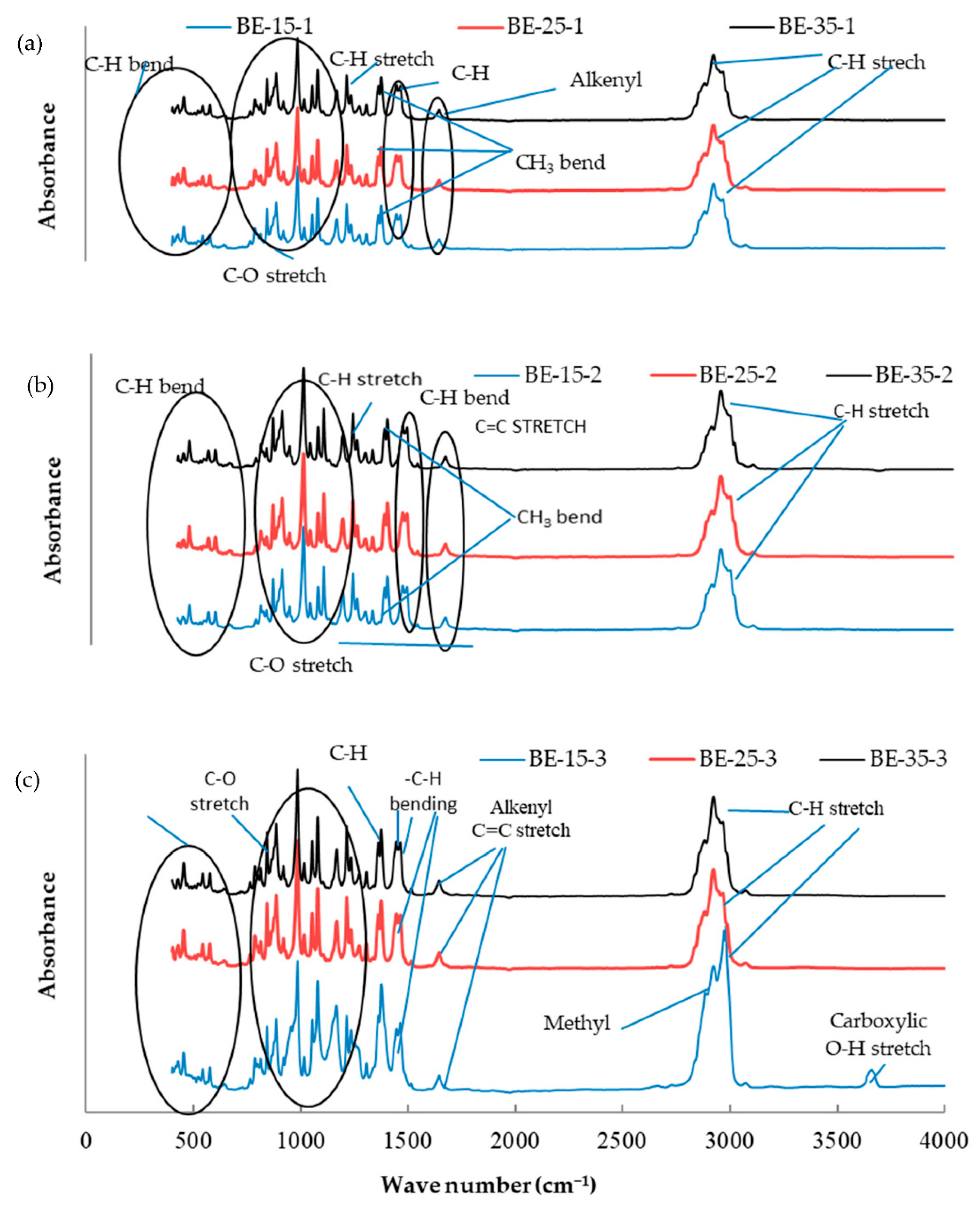 Molecules 26 03055 g001 Molecules 26 03055 g001