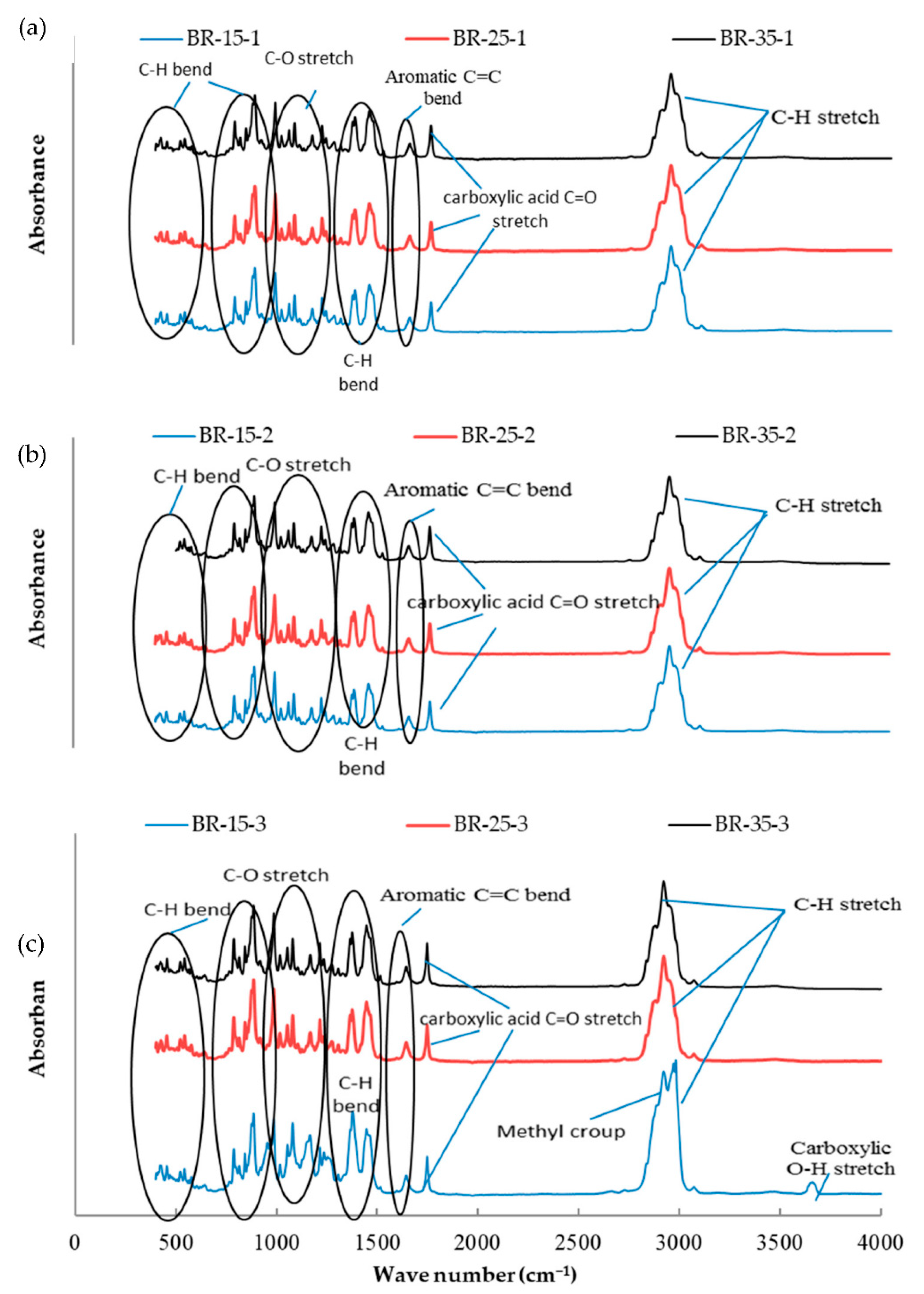 Molecules 26 03055 g002 Molecules 26 03055 g002