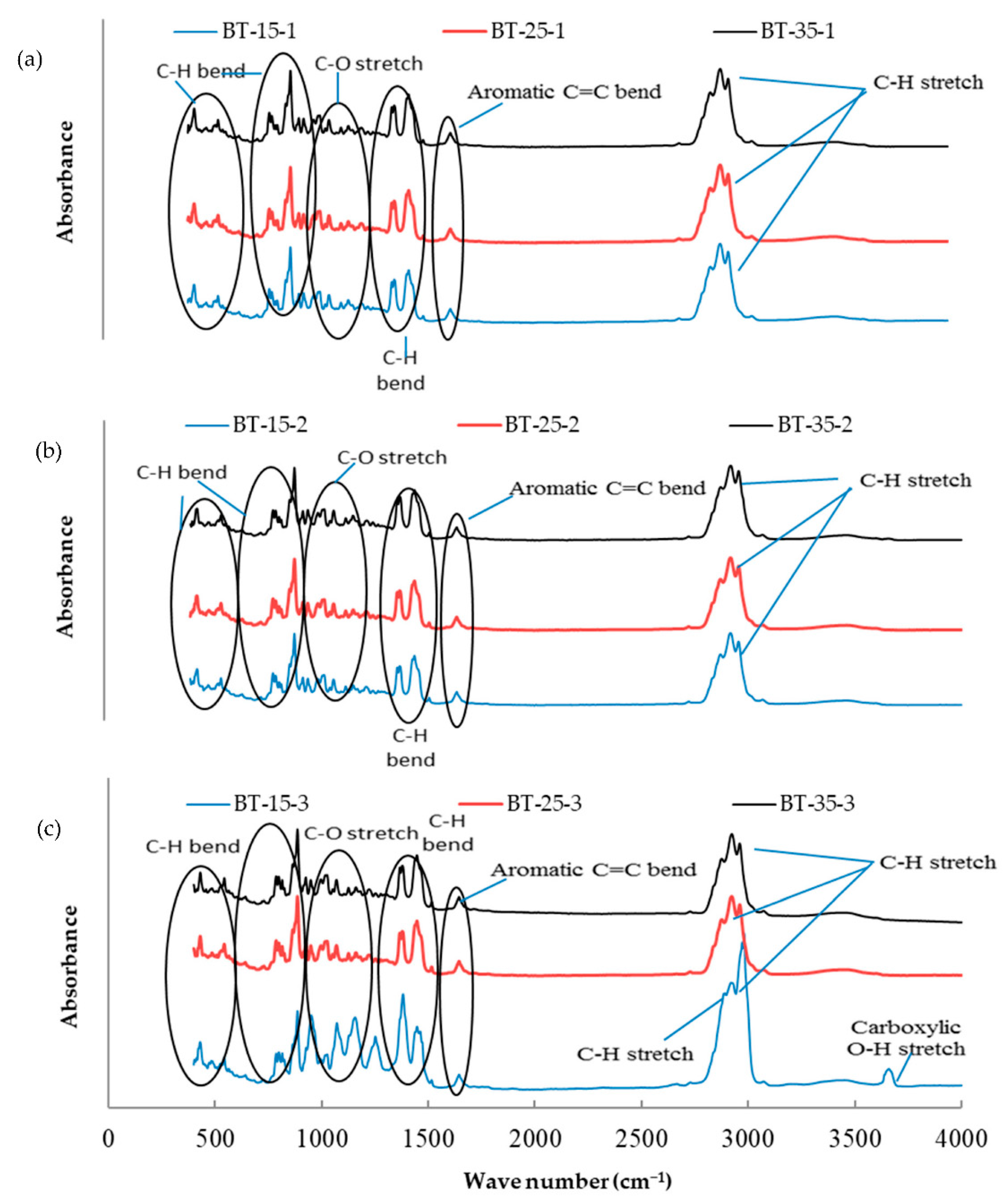 Molecules 26 03055 g003 Molecules 26 03055 g003