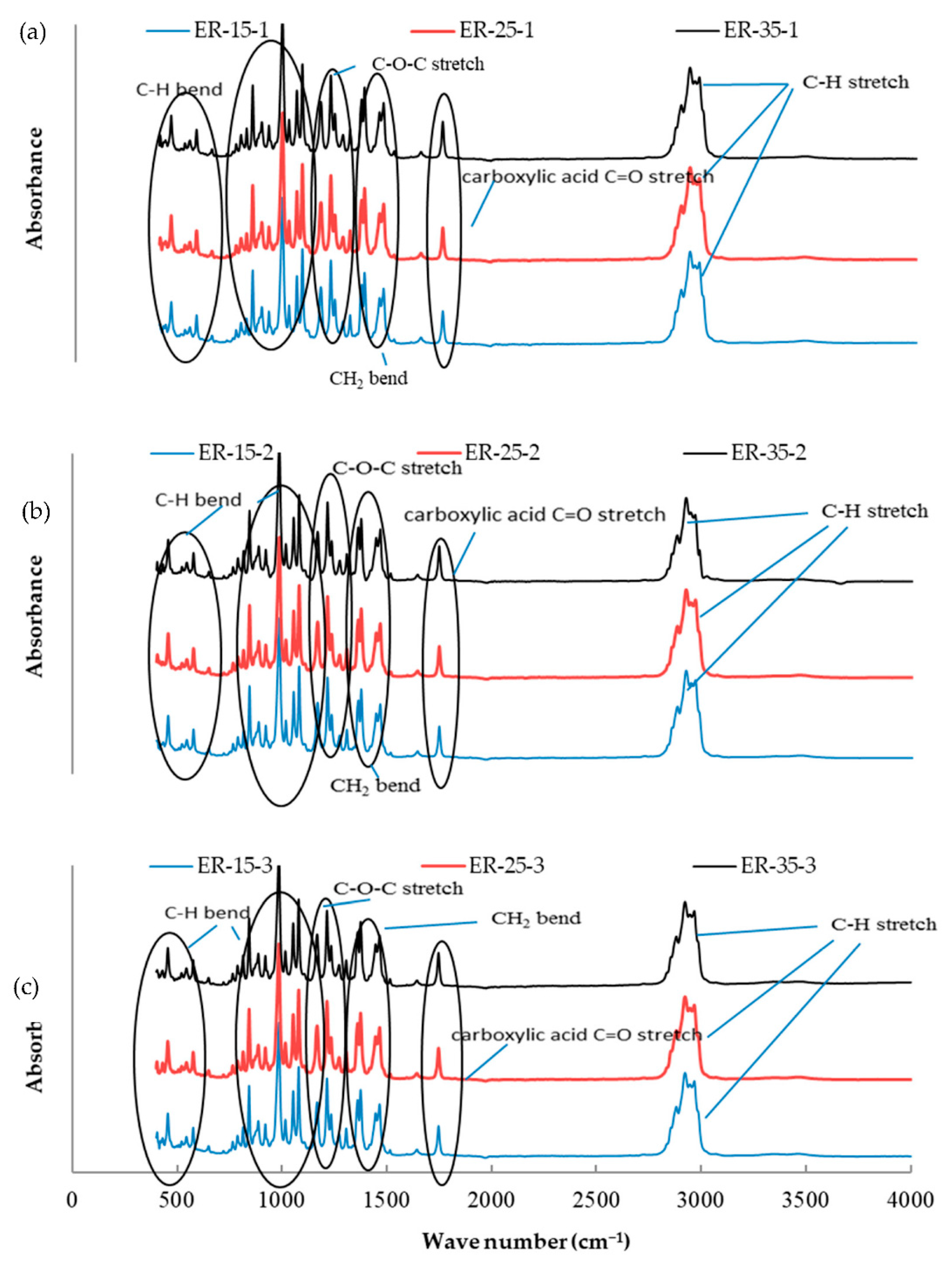 Molecules 26 03055 g004 Molecules 26 03055 g004