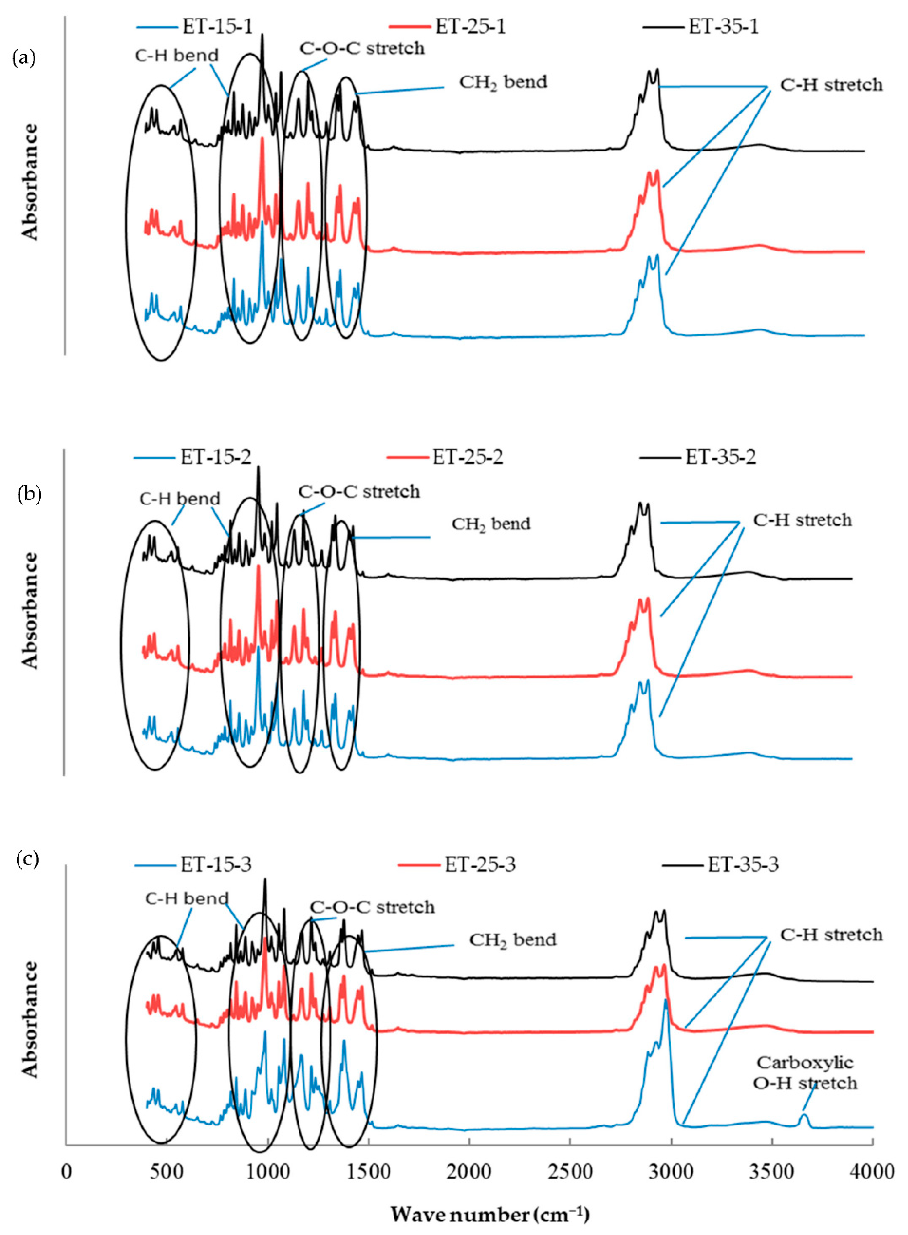 Molecules 26 03055 g005 Molecules 26 03055 g005