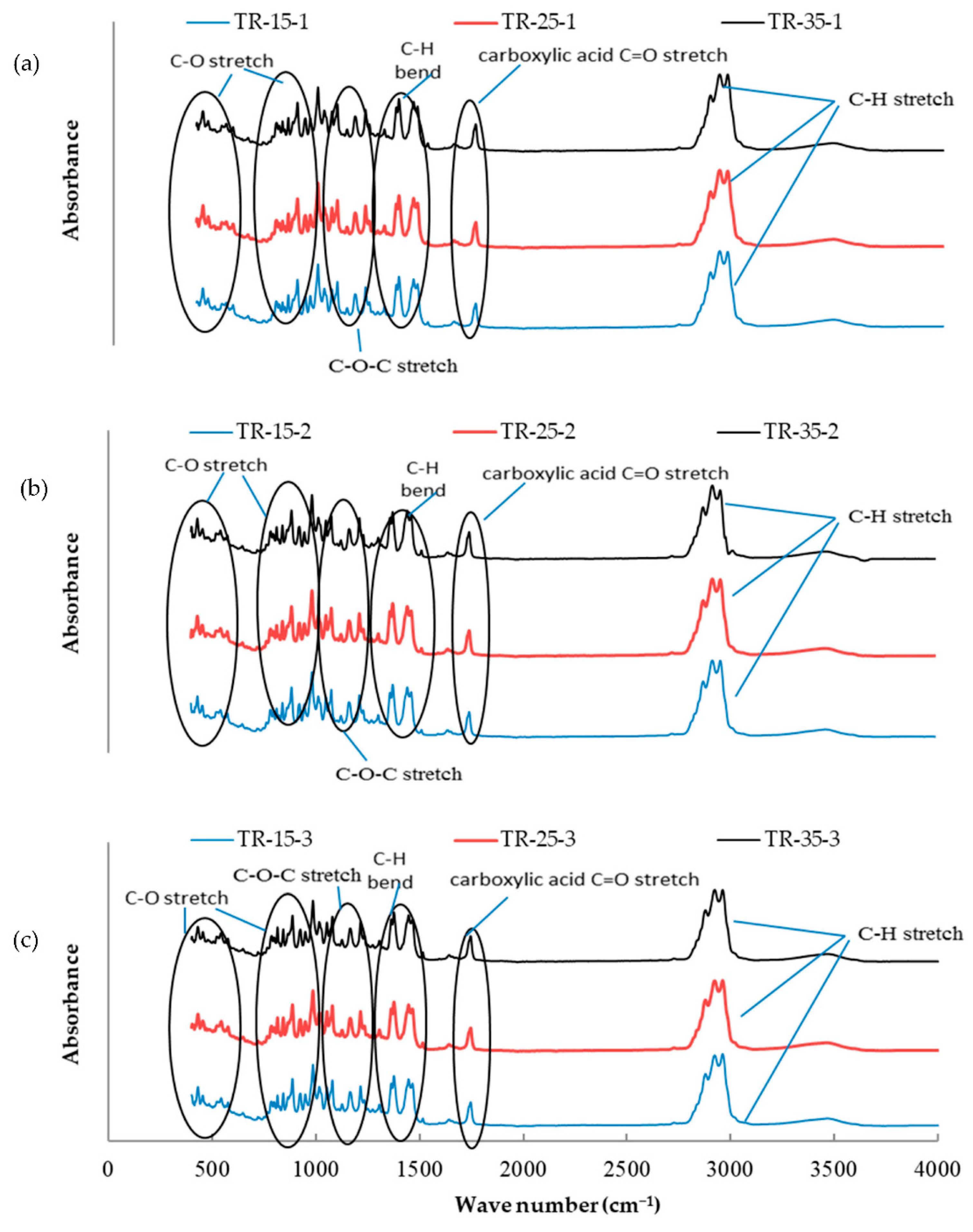 Molecules 26 03055 g006 Molecules 26 03055 g006