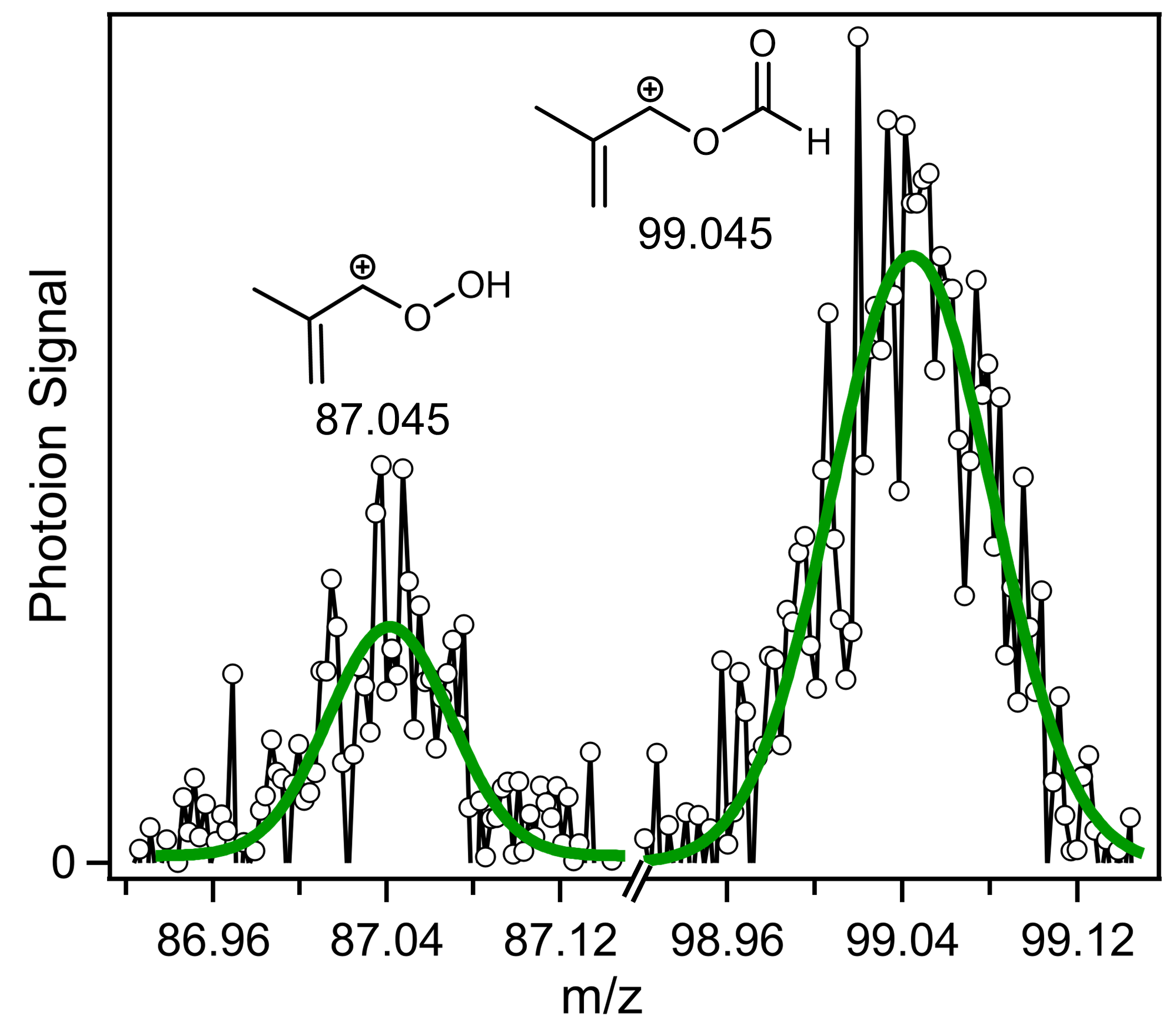 Molecules 26 03058 g001