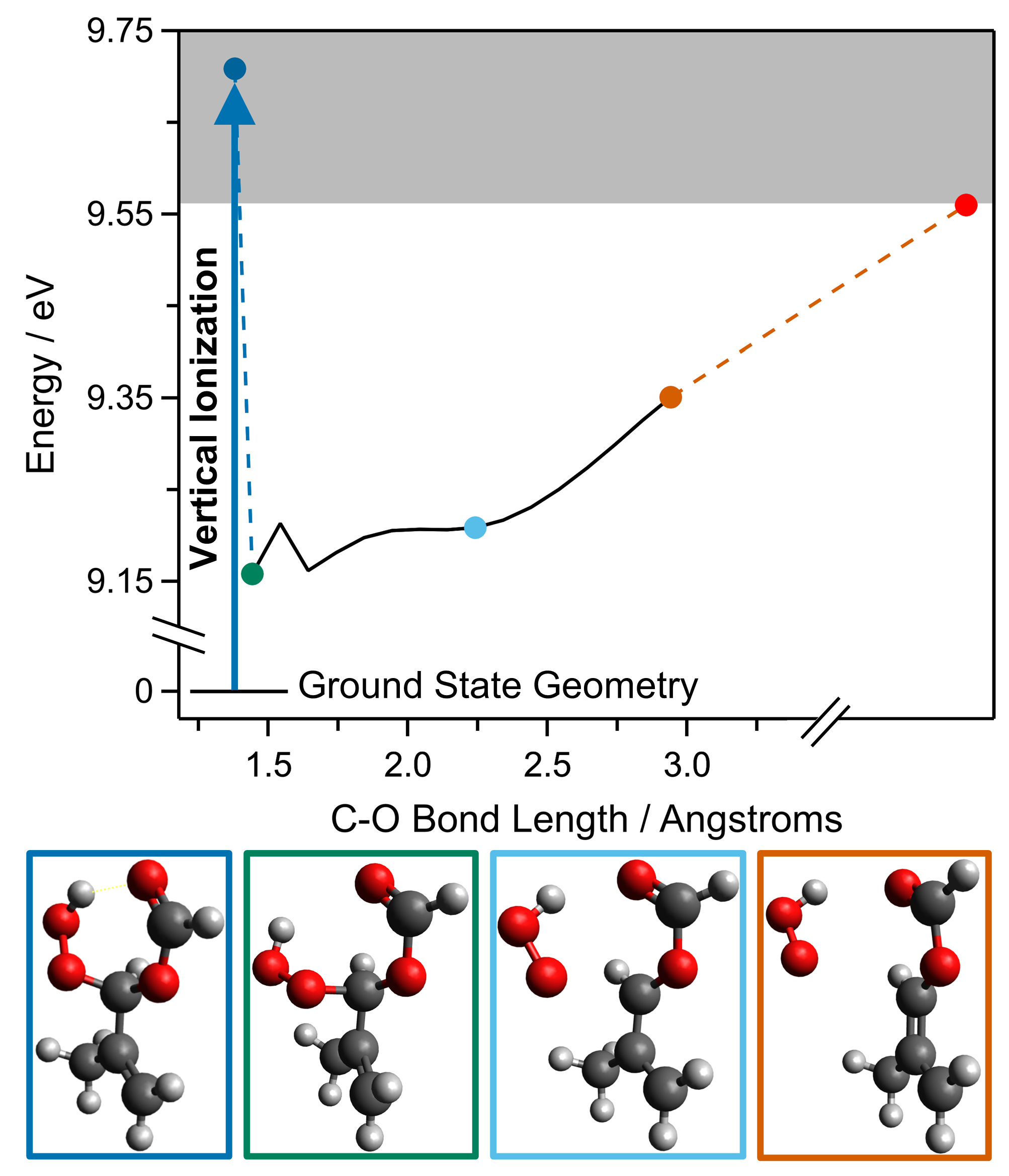 Molecules 26 03058 g004
