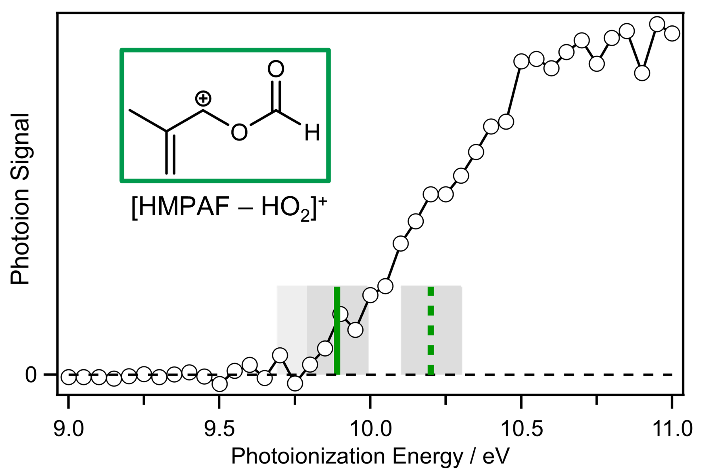 Molecules 26 03058 g005