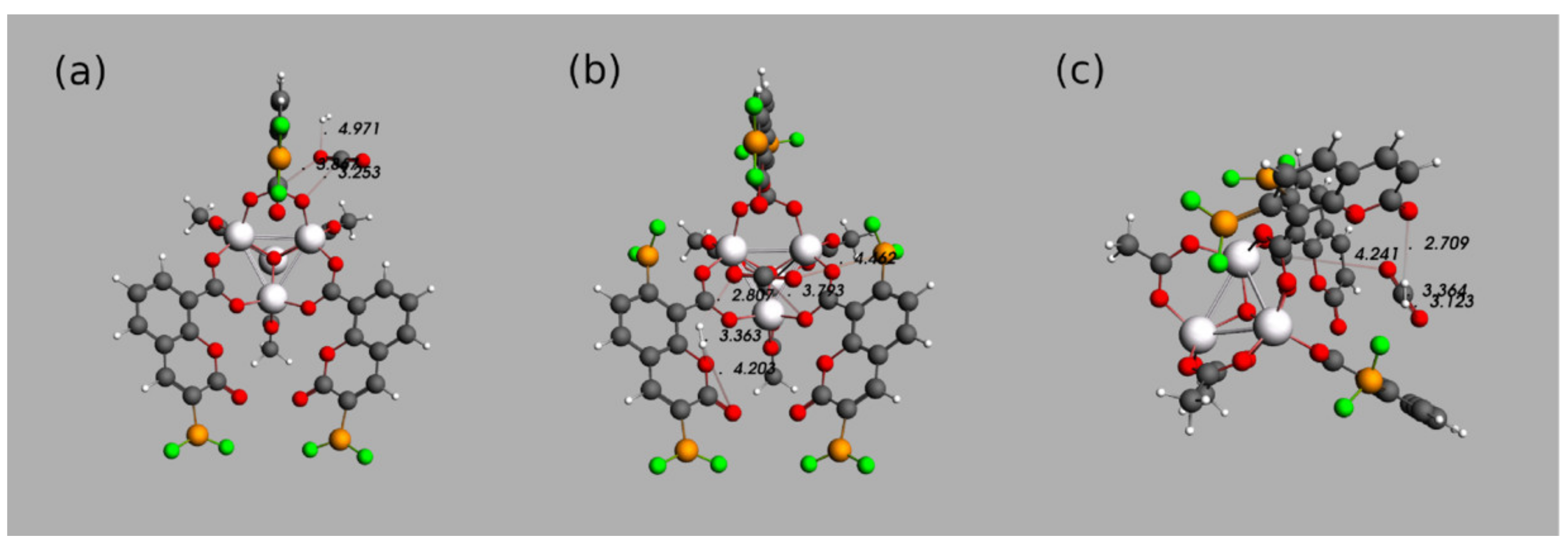Molecules 26 03060 g005 Molecules 26 03060 g005