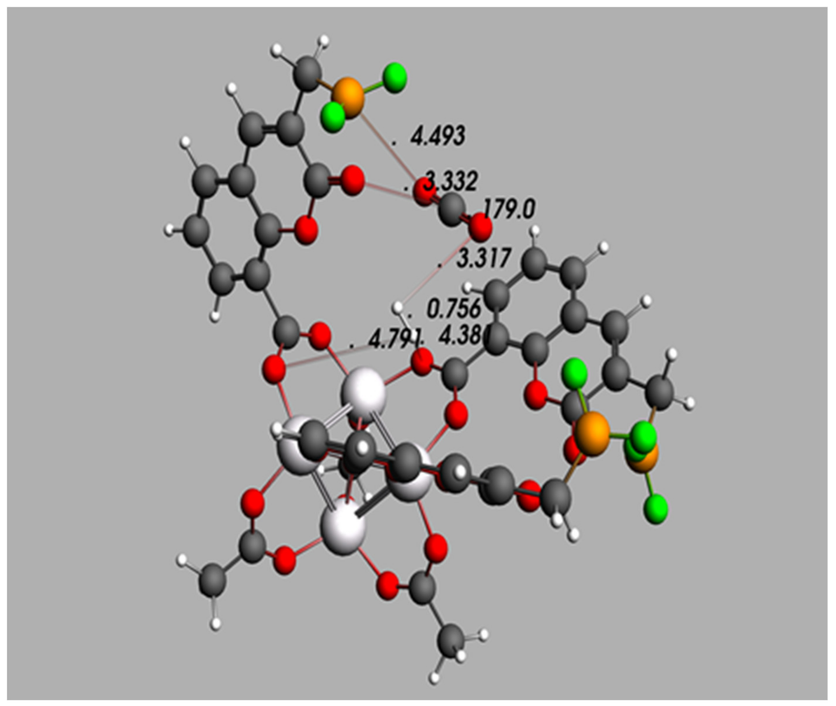 Molecules 26 03060 g006 Molecules 26 03060 g006