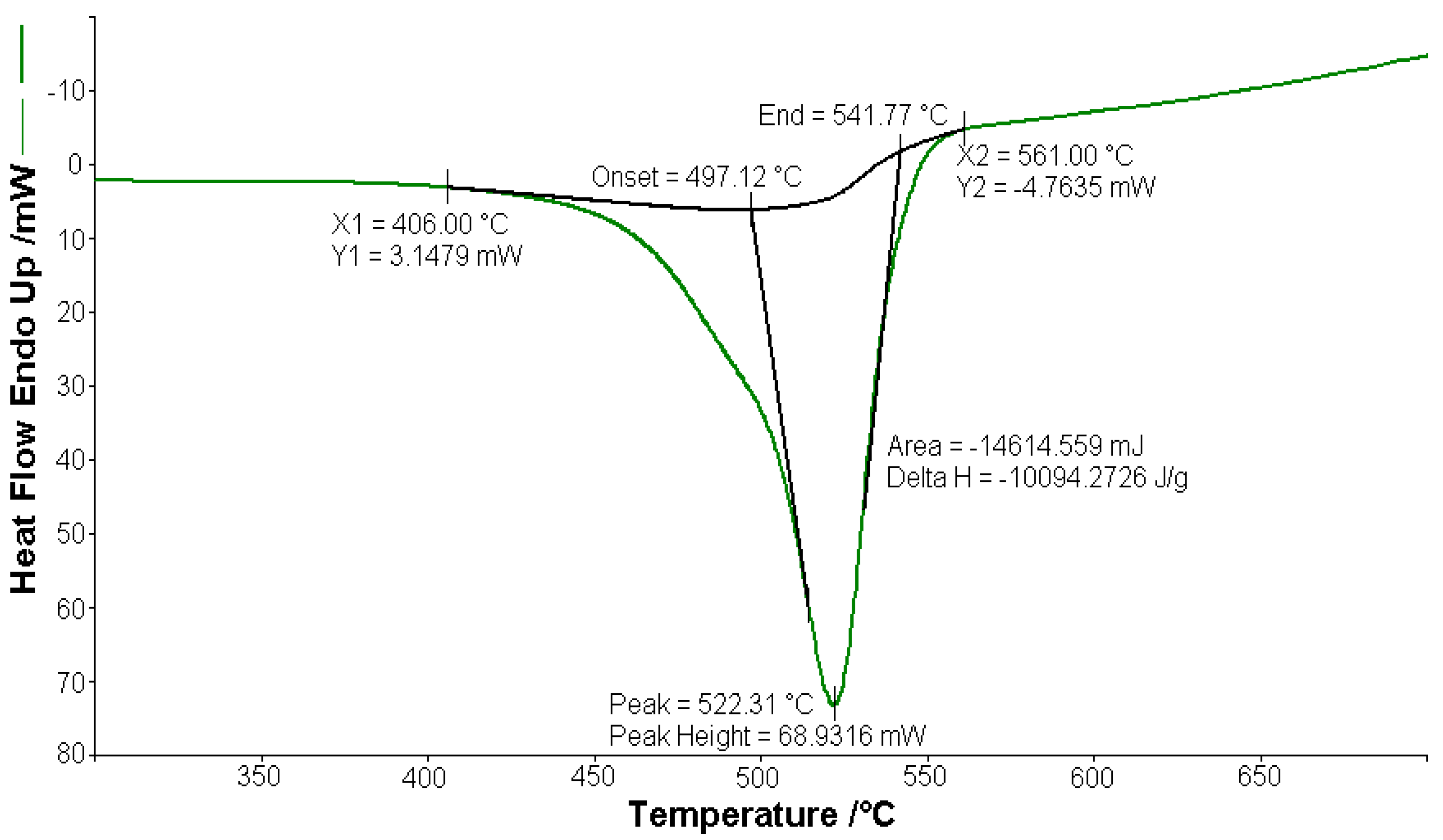 Molecules 26 03062 g004 Molecules 26 03062 g004
