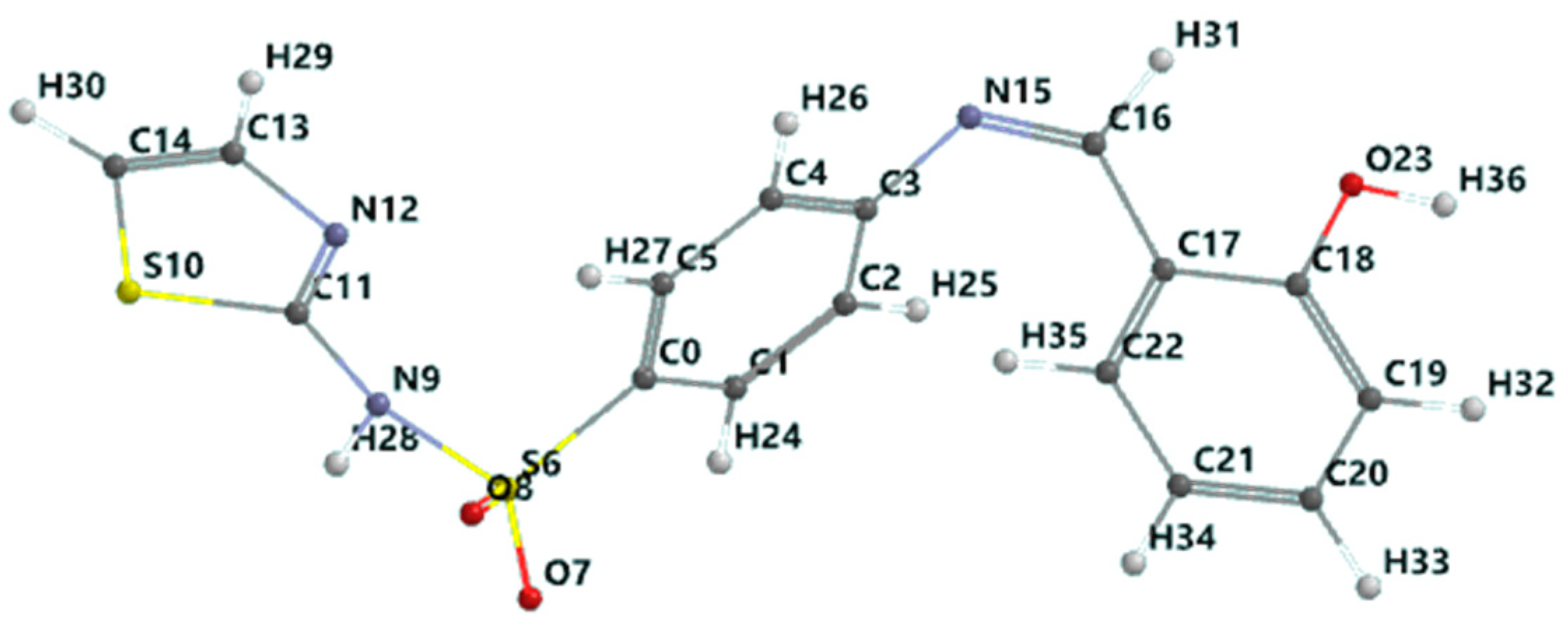 Molecules 26 03062 g008 Molecules 26 03062 g008