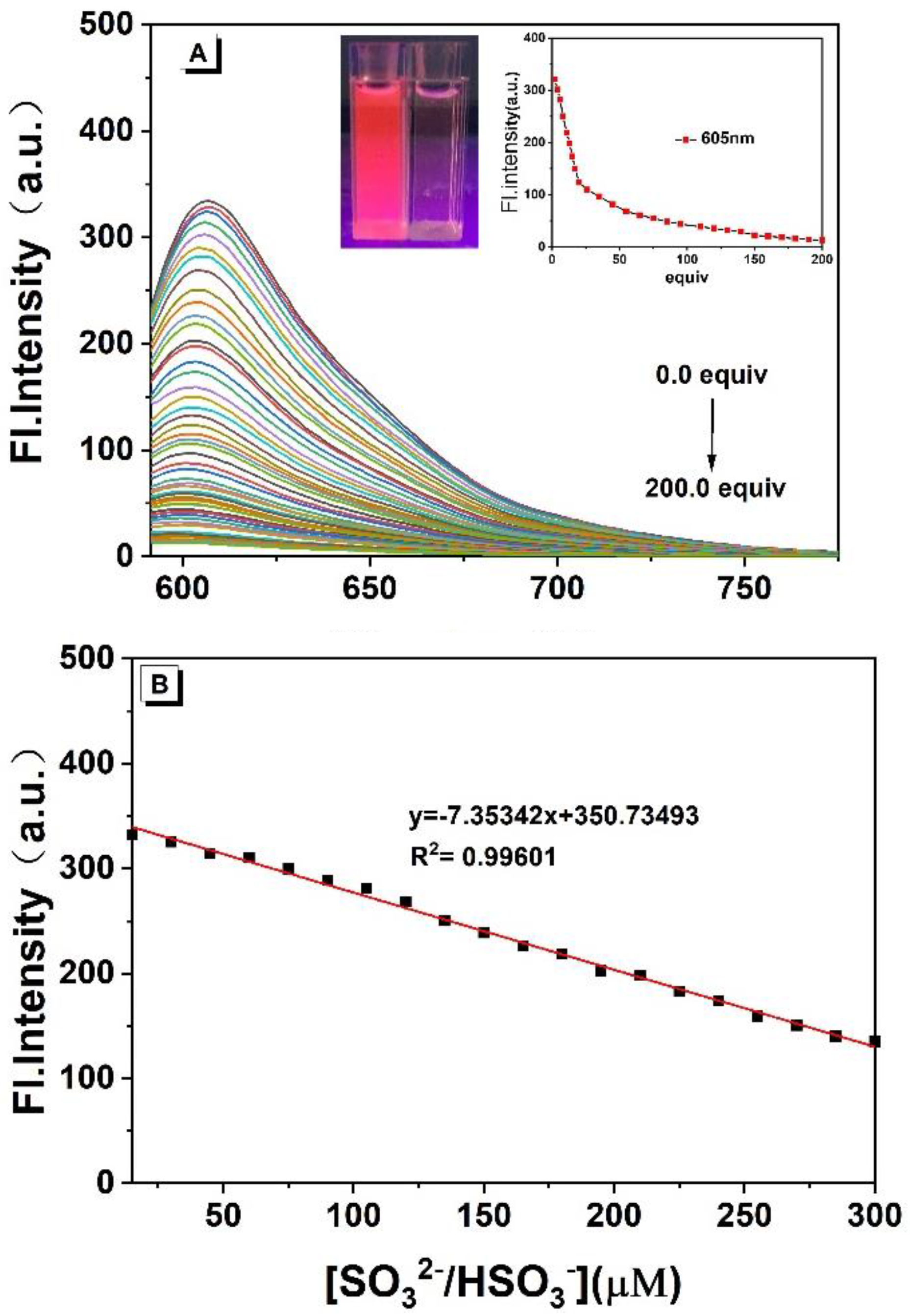 Molecules 26 03064 g008
