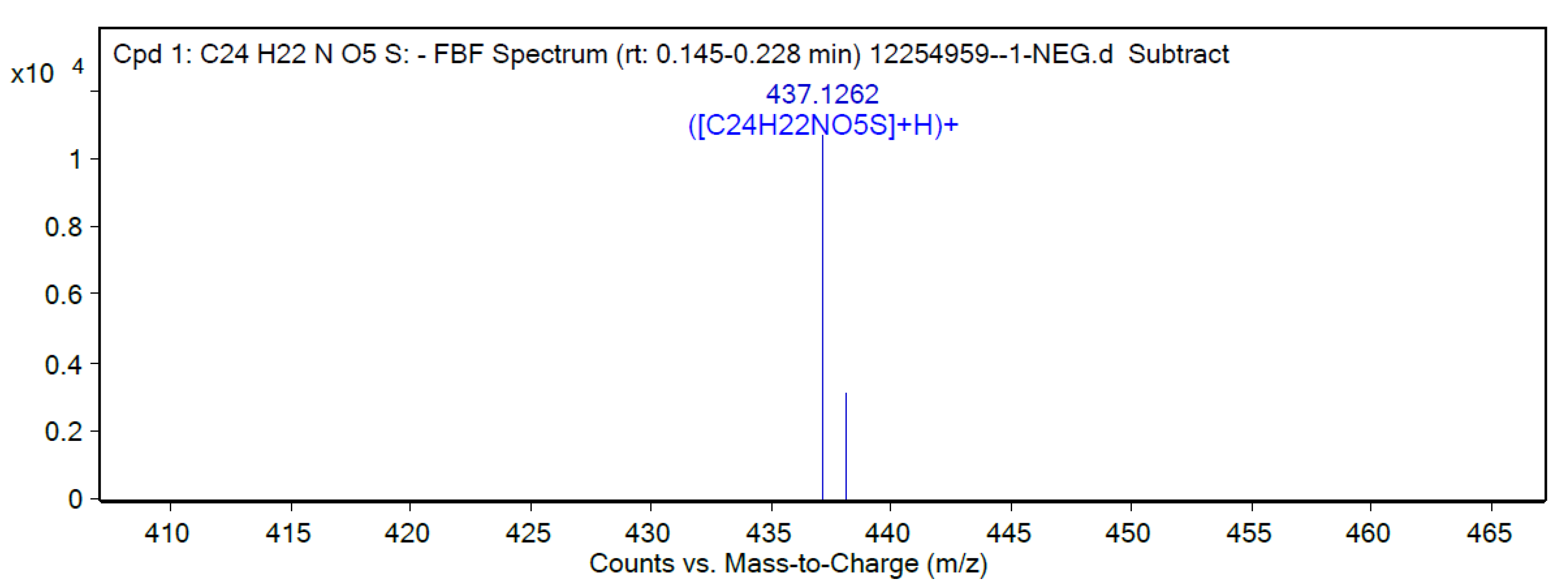 Molecules 26 03064 g011