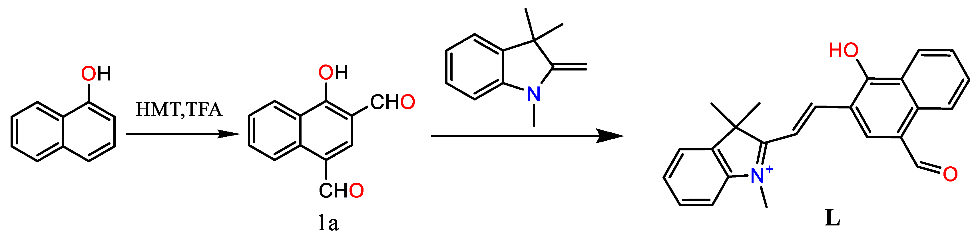Molecules 26 03064 sch001