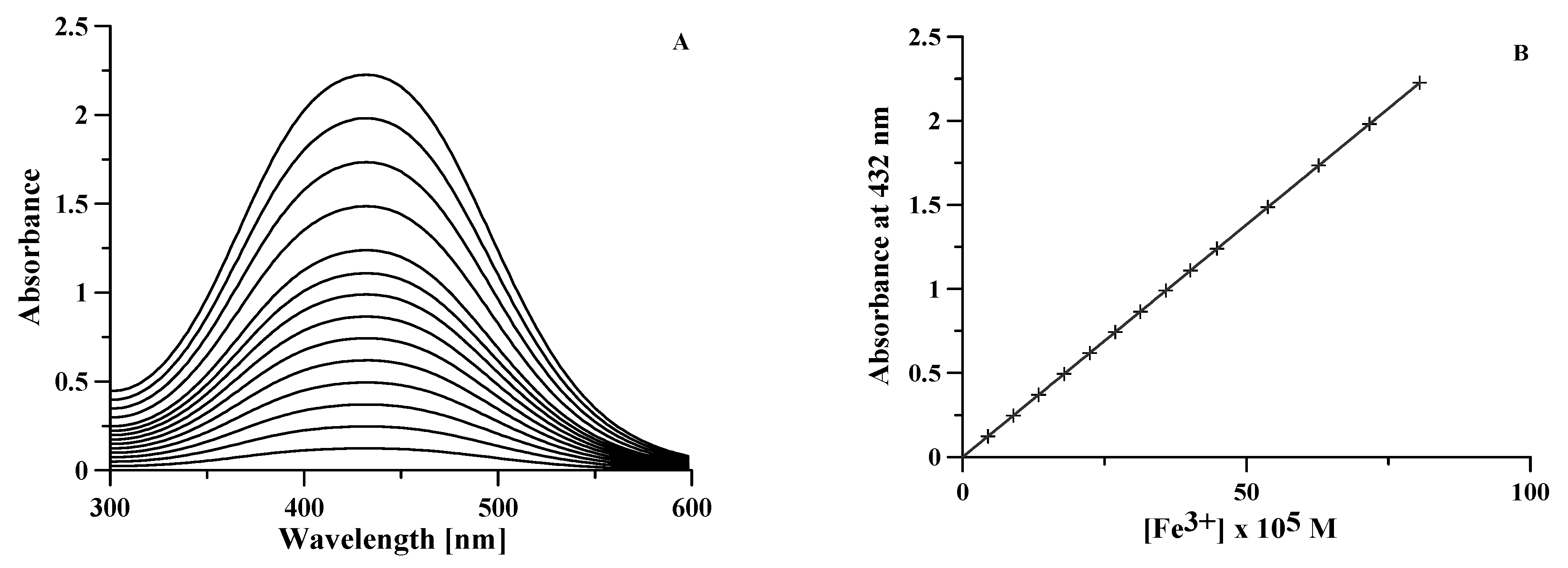 Molecules 26 03071 g005 Molecules 26 03071 g005