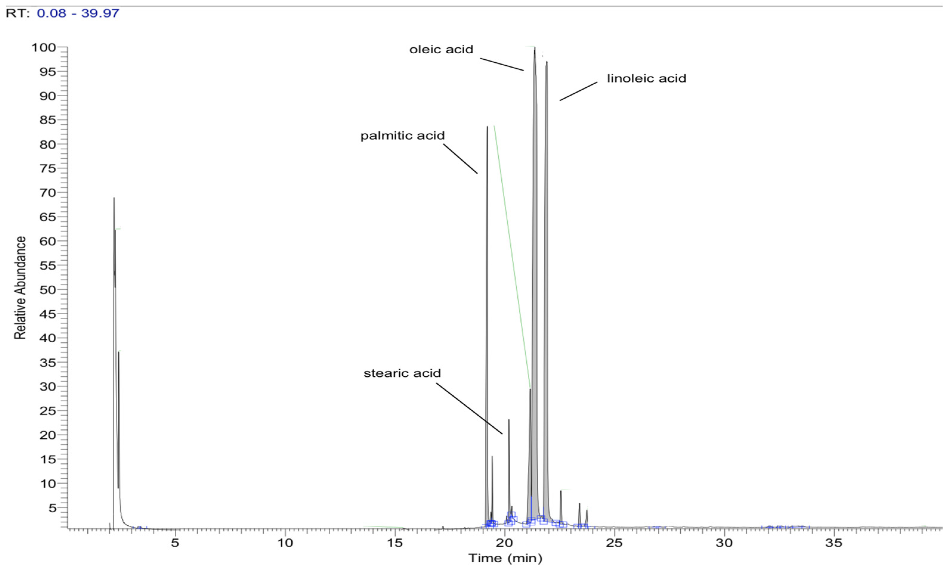 Molecules 26 03074 g001 Molecules 26 03074 g001