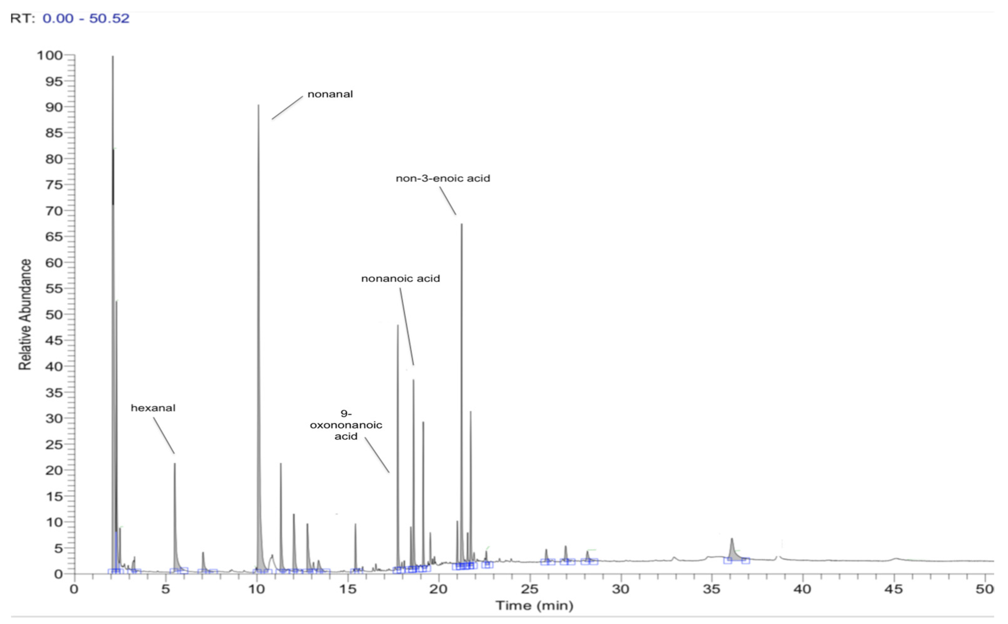 Molecules 26 03074 g002 Molecules 26 03074 g002